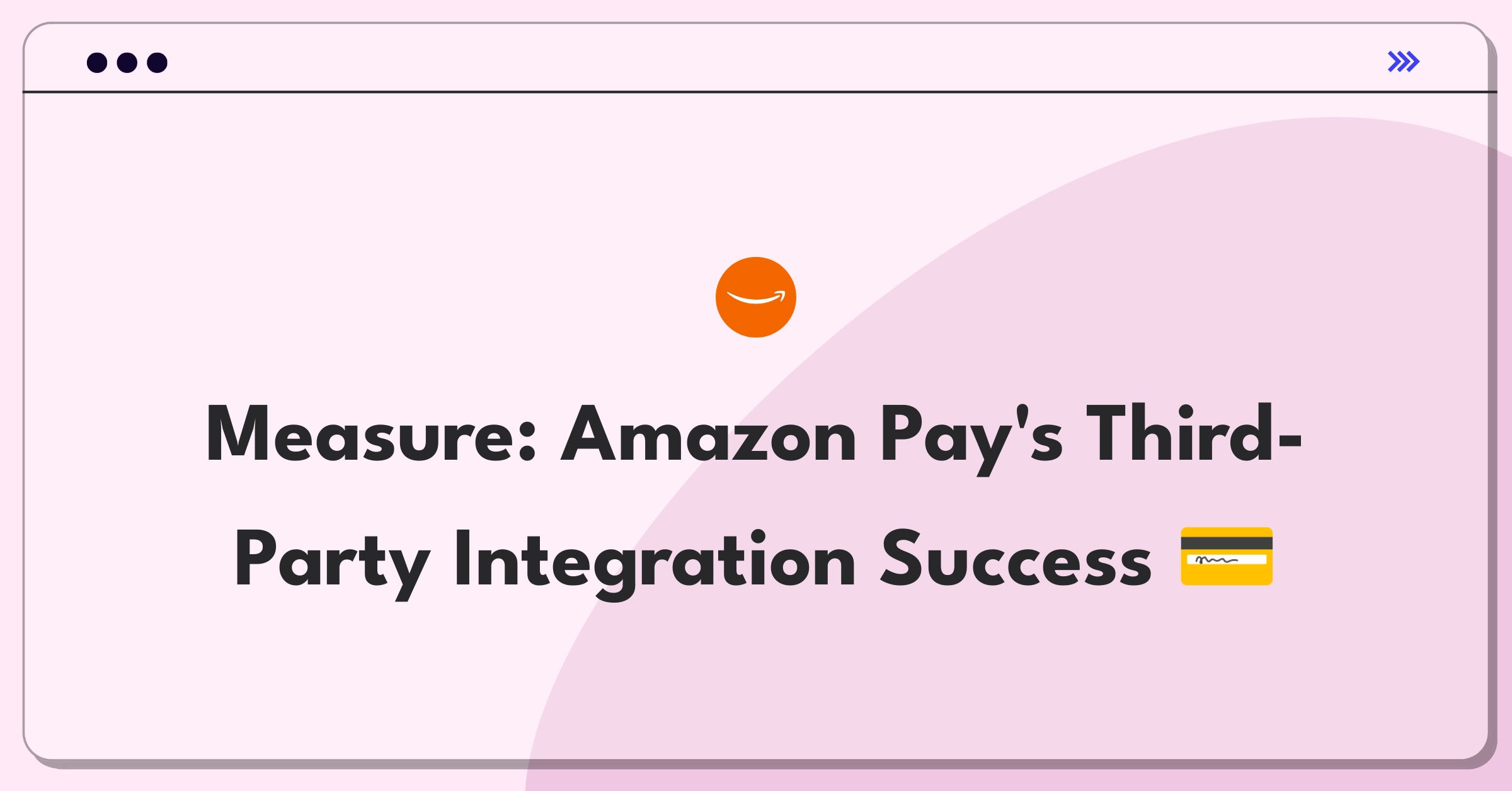 Product Management Metrics Question: Evaluating Amazon Pay integration with e-commerce platforms