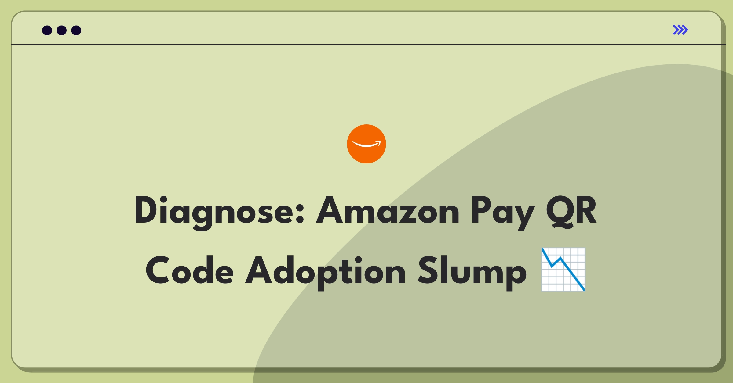 Product Management Root Cause Analysis Question: Investigating decline in Amazon Pay QR code payment adoption
