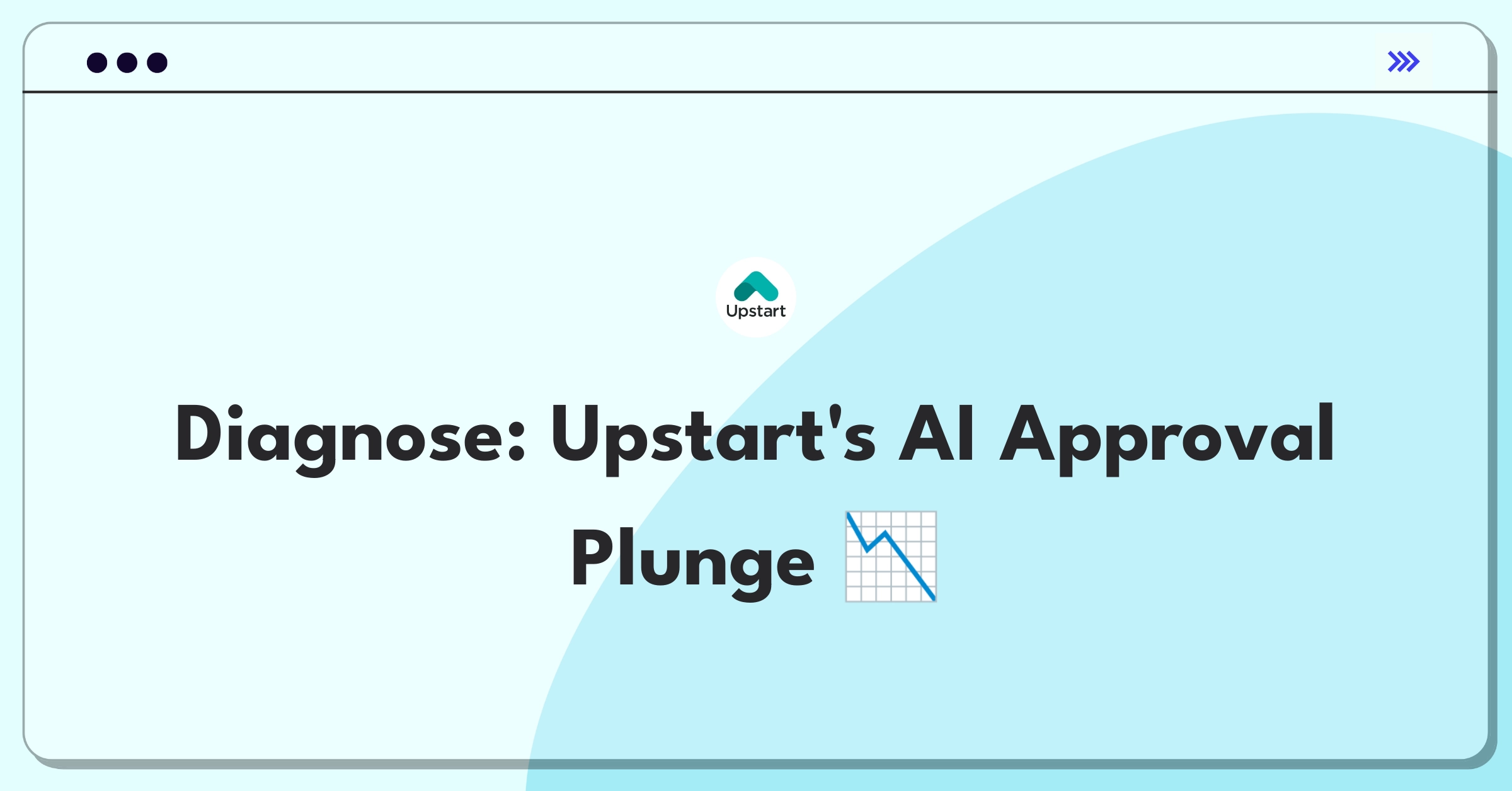 Product Management Root Cause Analysis Question: Investigating Upstart's loan approval rate decline