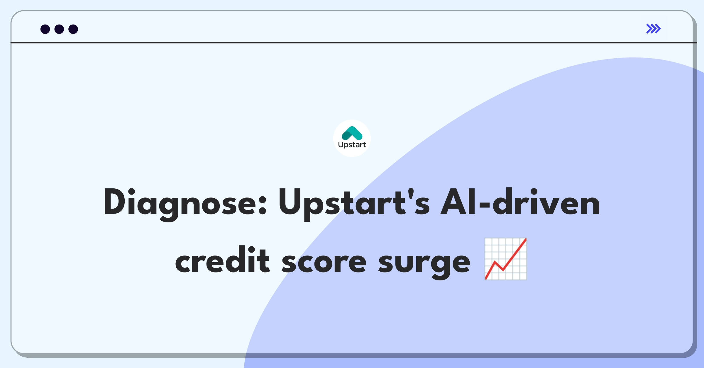 Product Management Root Cause Analysis Question: Investigating sudden credit score increase in AI-powered lending