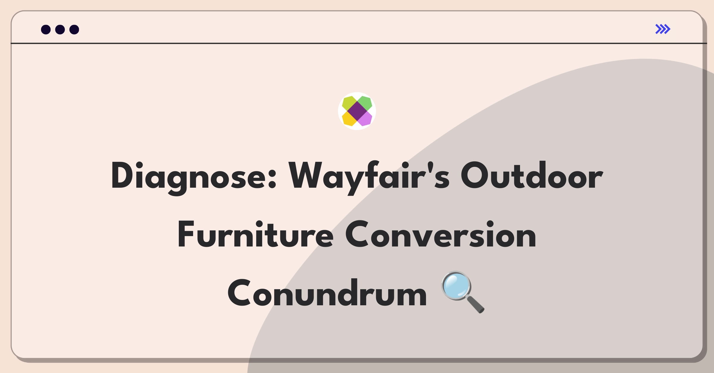 Product Management Root Cause Analysis Question: Investigating Wayfair's outdoor furniture category conversion rate decline