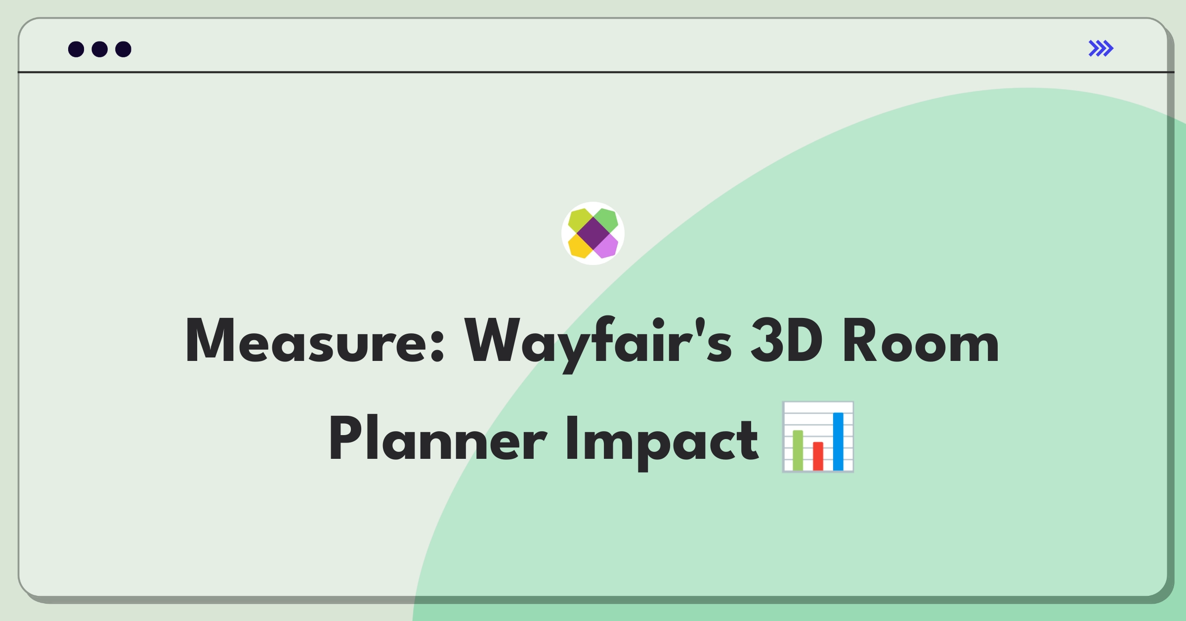 Product Management Metrics Question: Measuring success of Wayfair's 3D Room Planner visualization tool