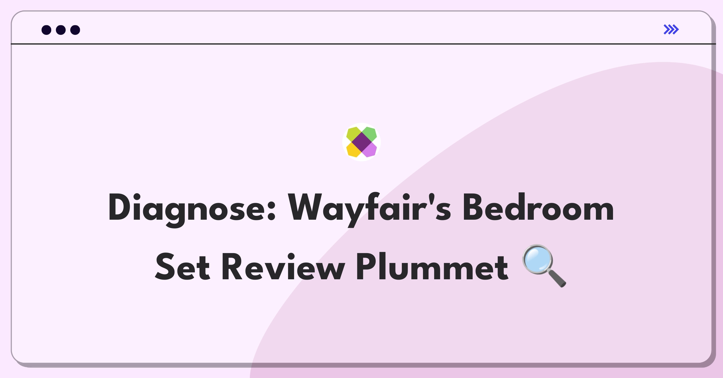 Product Management Root Cause Analysis Question: Investigating sudden drop in Wayfair bedroom set customer reviews