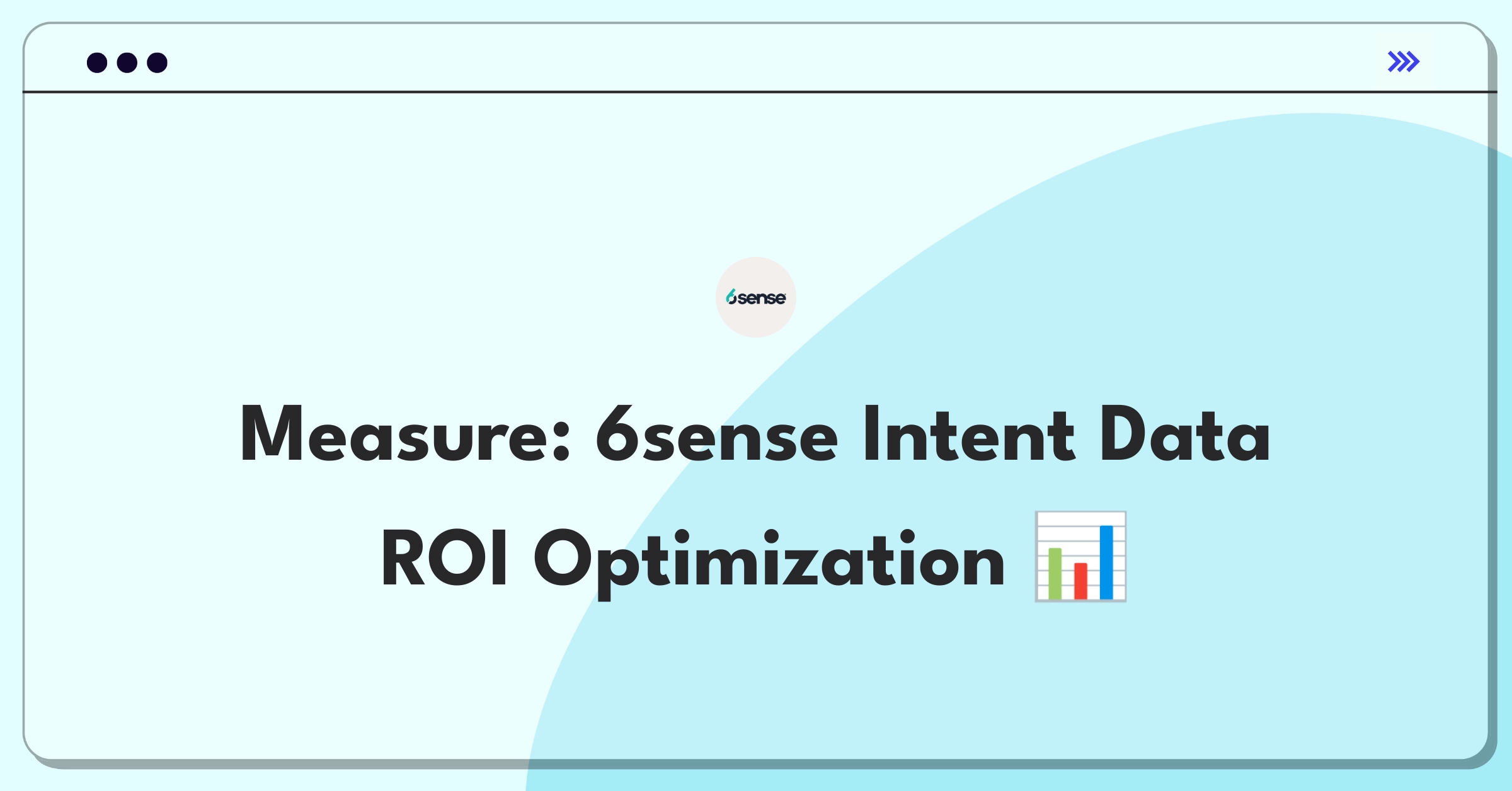 Product Management Analytics Question: Defining success metrics for 6sense's B2B intent data offering