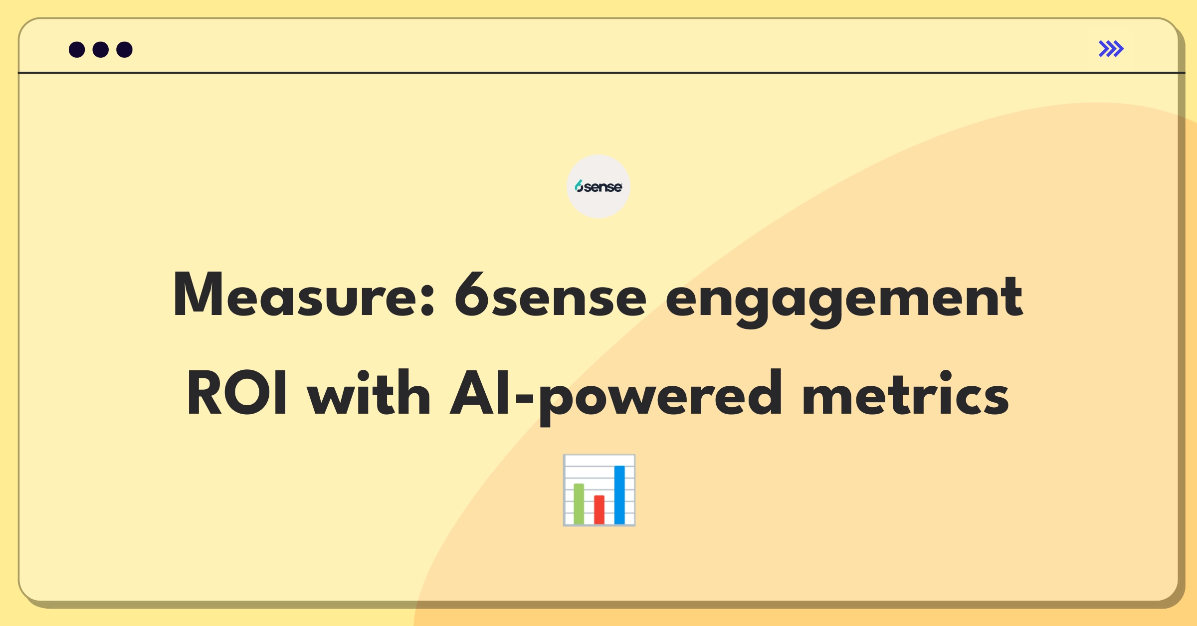 Product Management Analytics Question: Measuring success of 6sense's B2B account engagement platform using key metrics