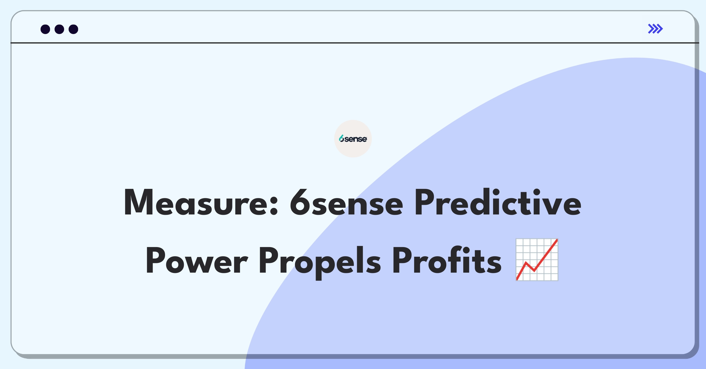 Product Management Success Metrics Question: Evaluating 6sense's AI-driven predictive analytics for B2B sales optimization