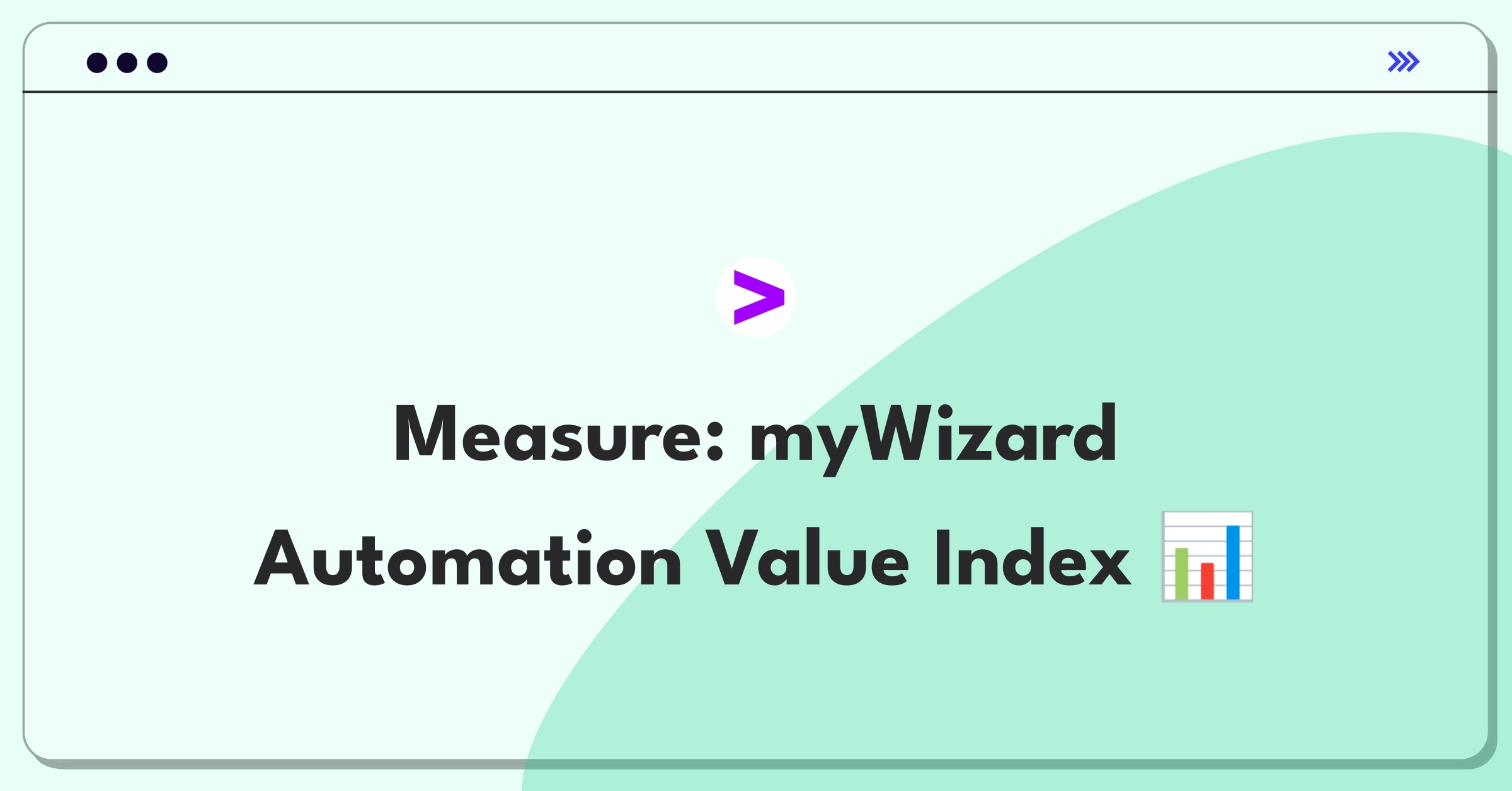 Product Management Metrics Question: Evaluating Accenture's myWizard intelligent automation platform performance