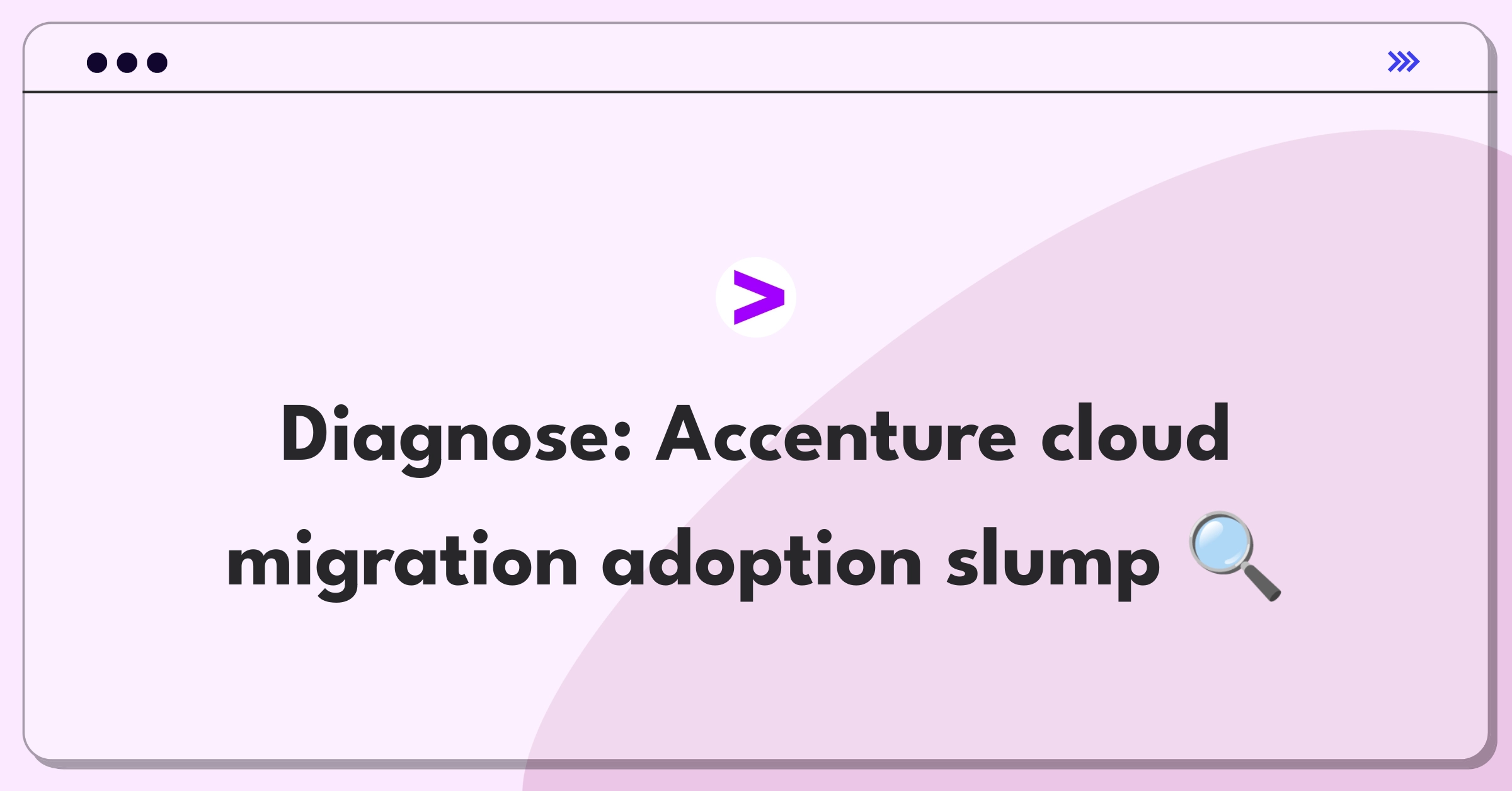 Product Management Root Cause Analysis Question: Investigating decrease in Accenture's cloud migration service adoption