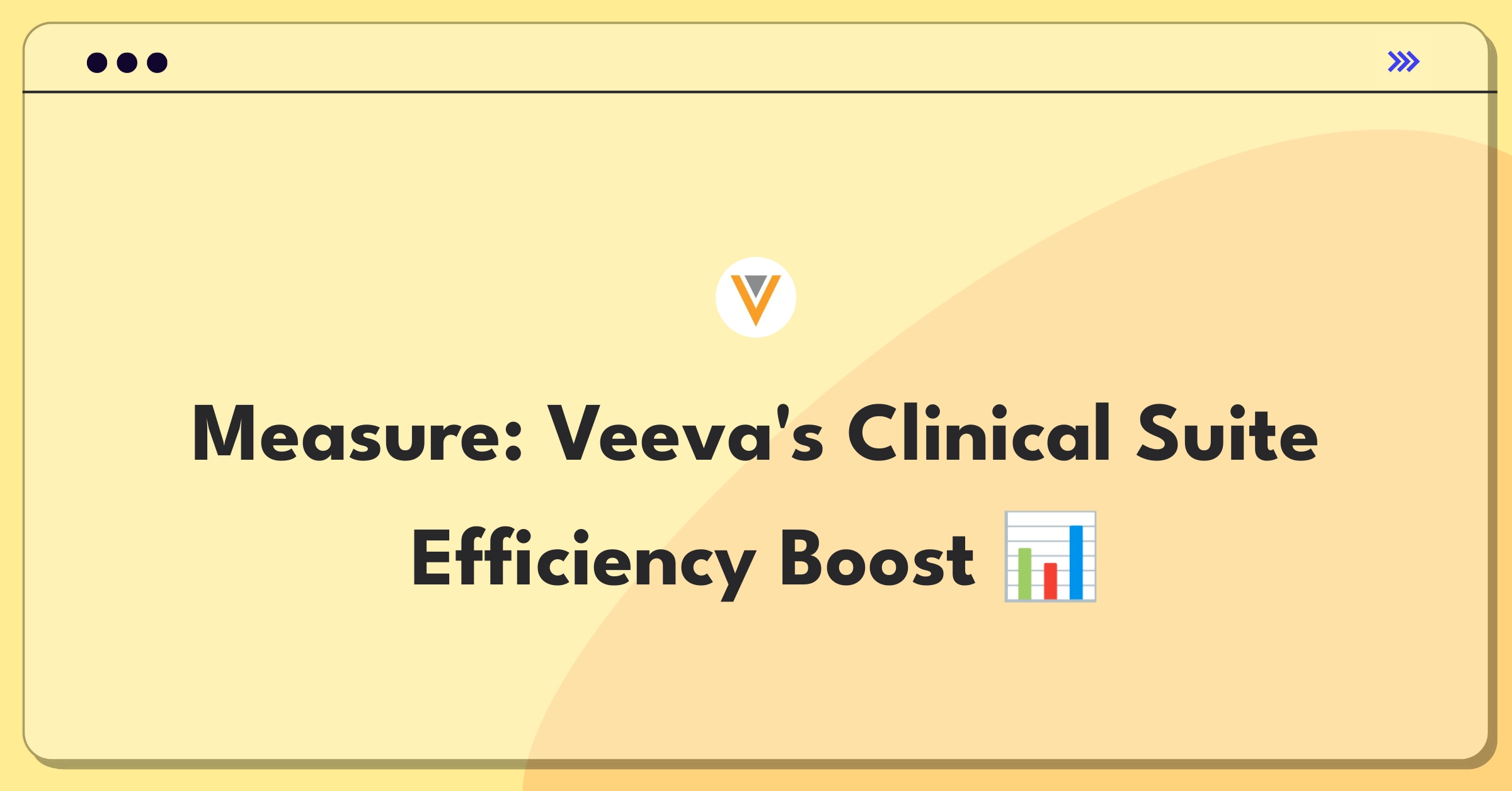 Product Management Analytics Question: Measuring success of Veeva's clinical trial management software