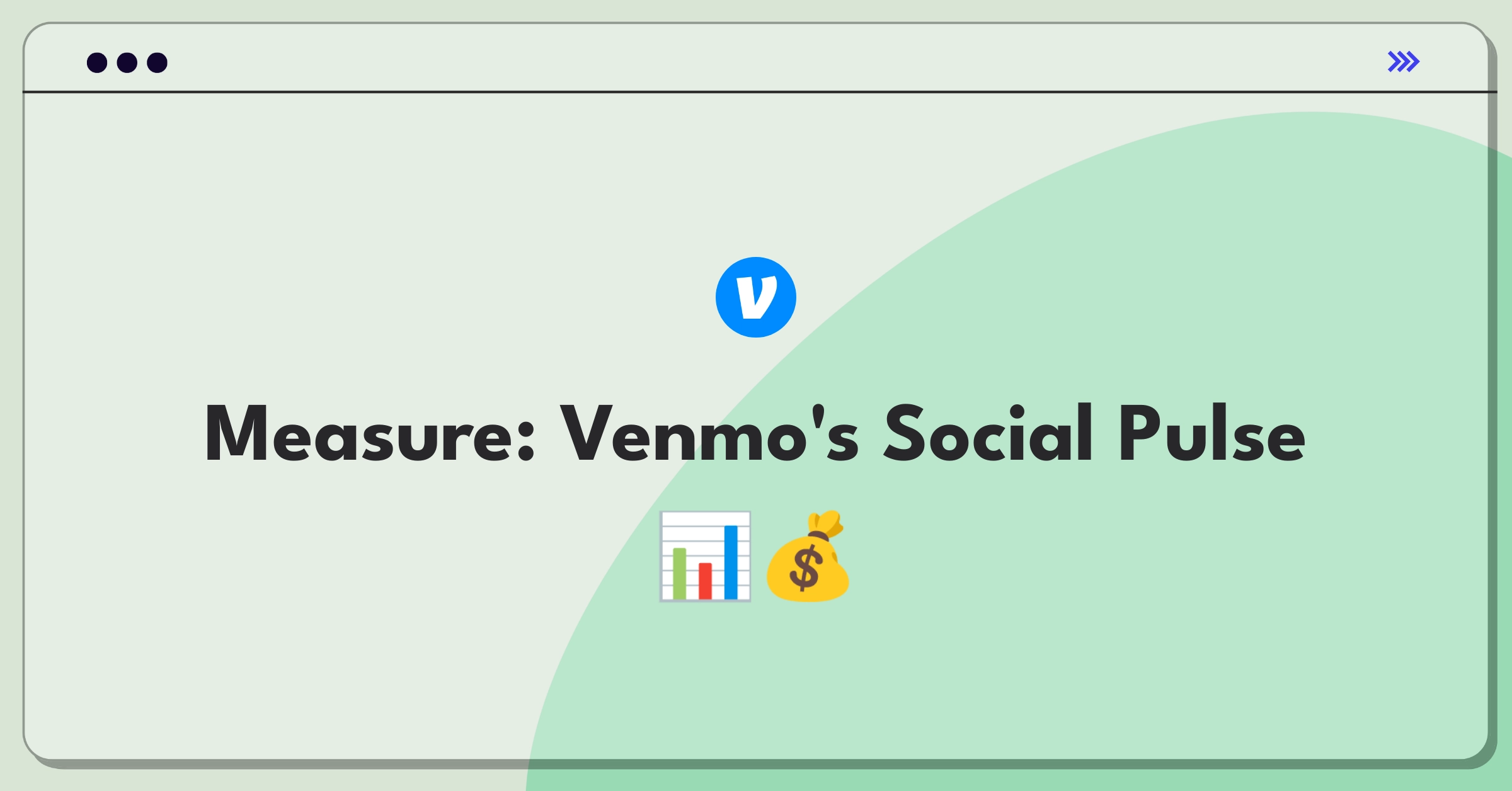 Product Management Analytics Question: Measuring success of Venmo's social feed feature