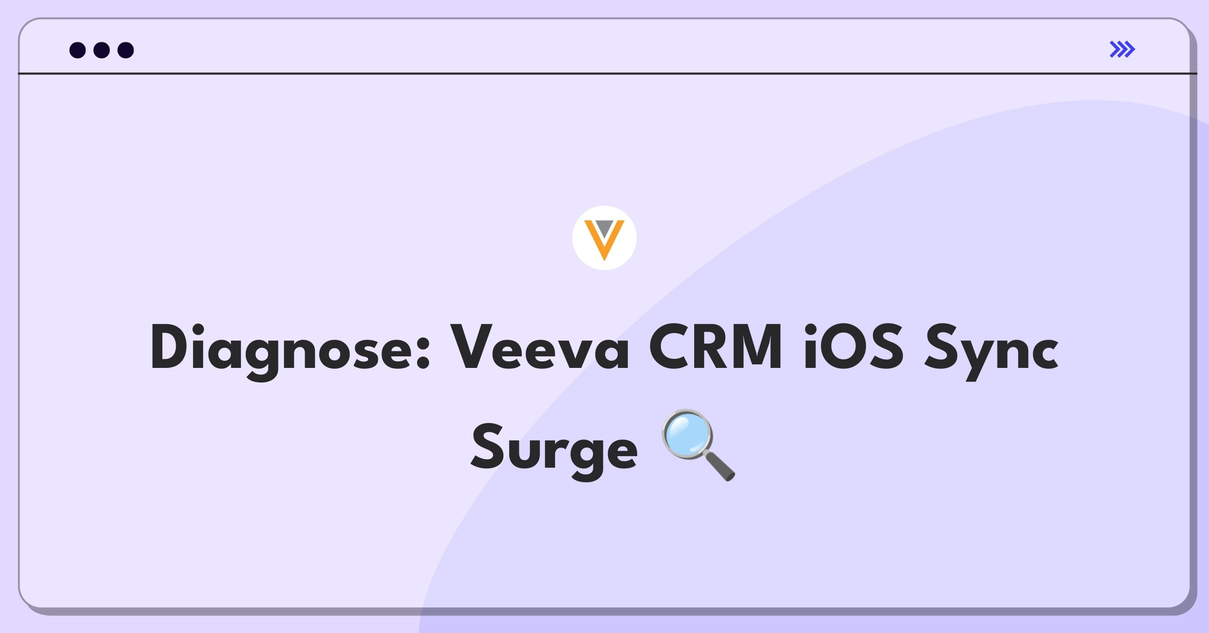 Product Management Root Cause Analysis Question: Investigating sudden increase in Veeva CRM iOS sync errors