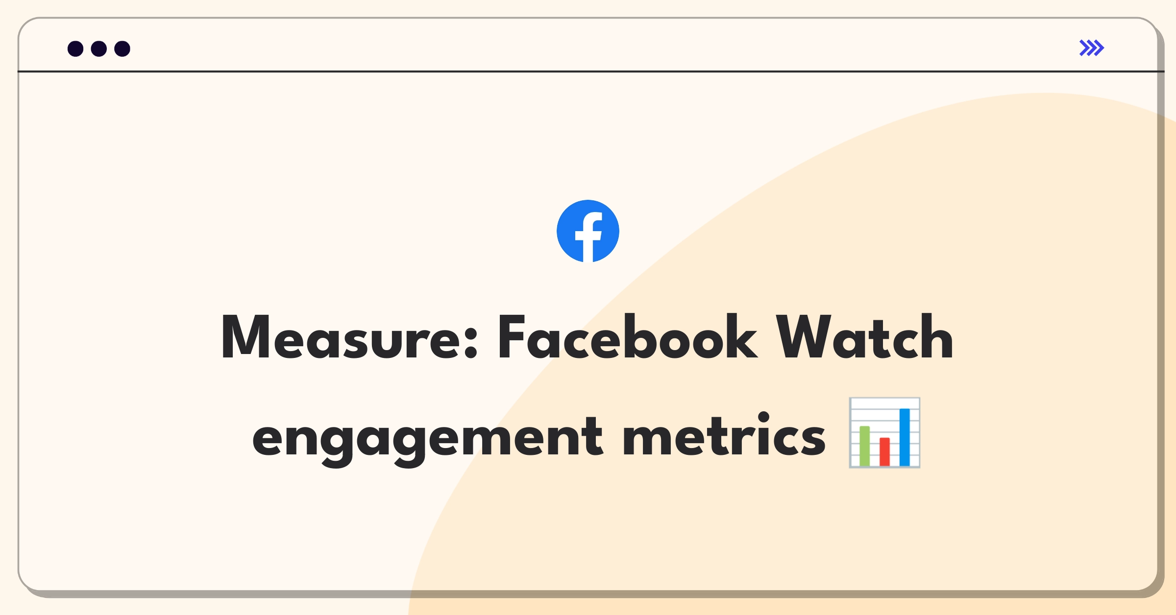 Product Management Analytics Question: Measuring success metrics for Facebook Watch video platform