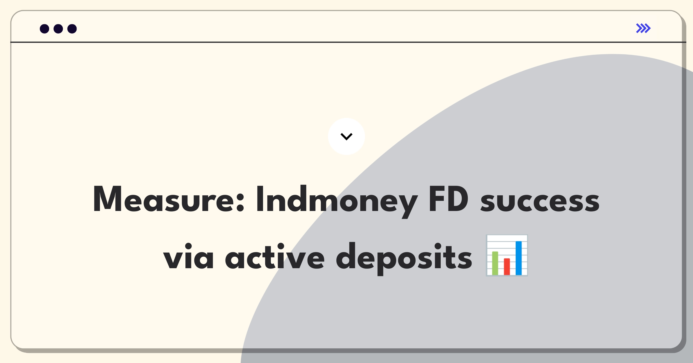 Product Management Analytics Question: Defining success metrics for Indmoney's fixed deposit offering