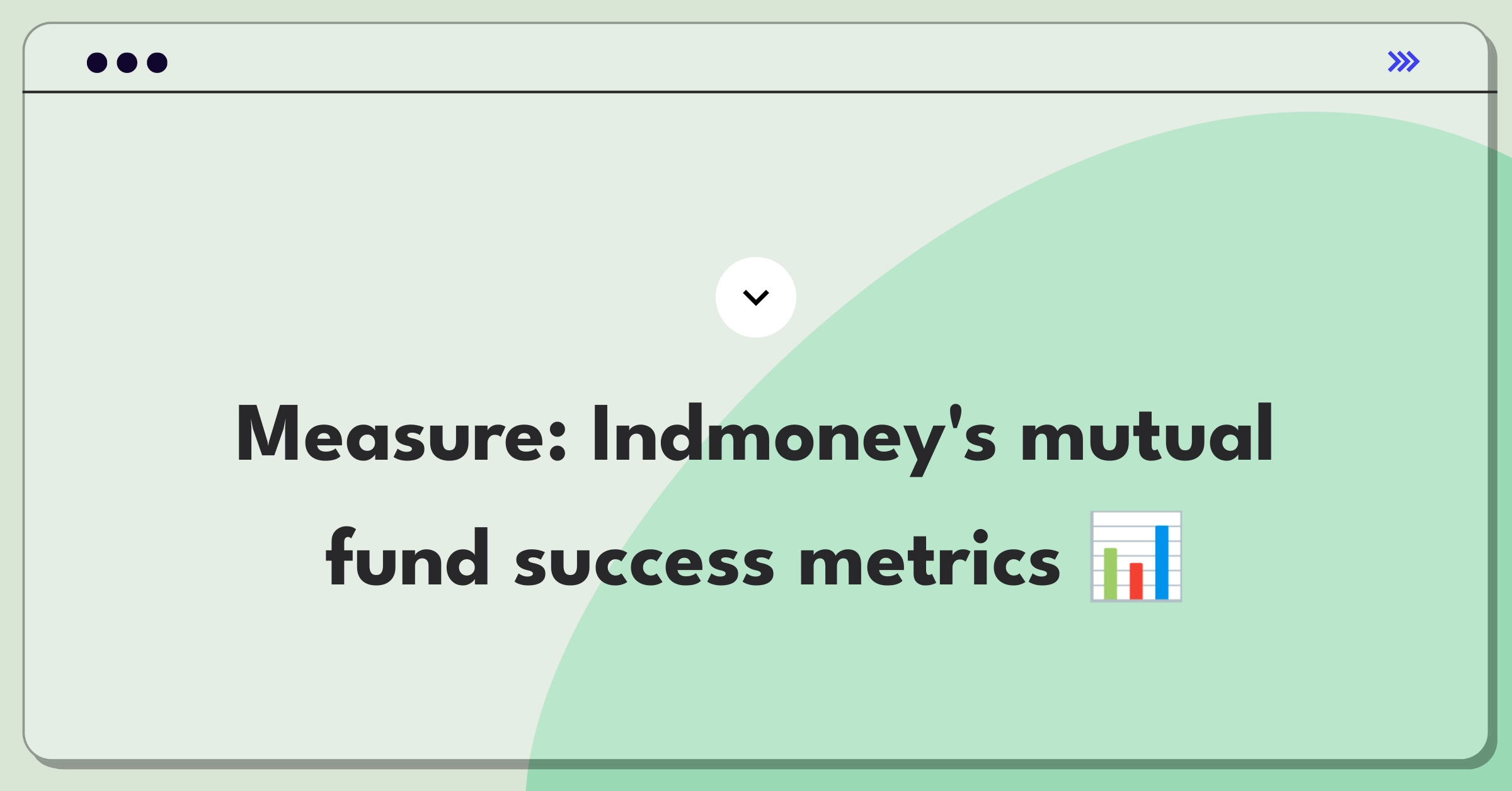 Product Management Analytics Question: Evaluating metrics for Indmoney's mutual fund investment platform