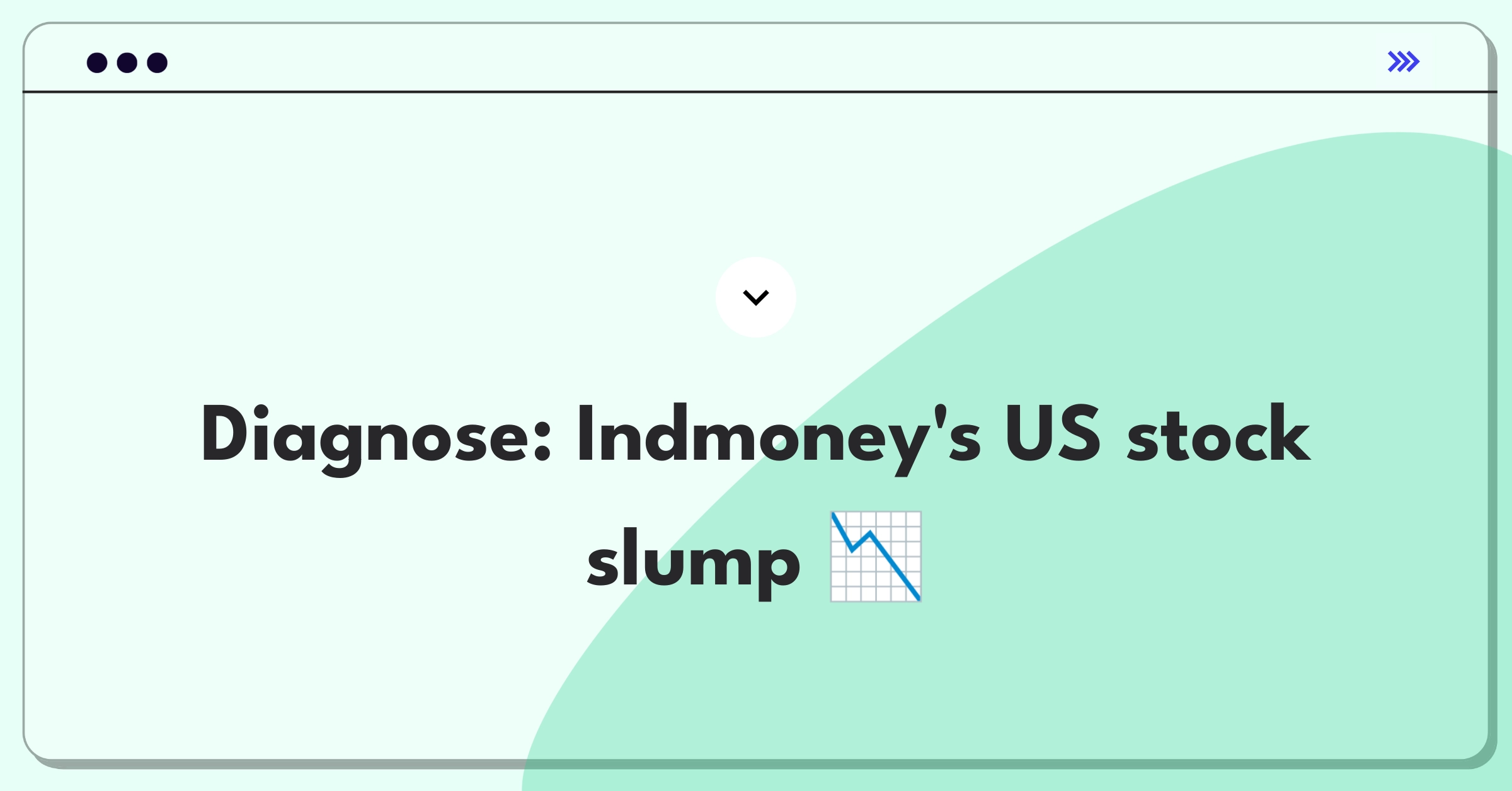 Product Management Root Cause Analysis Question: Investigating decline in Indmoney's US stock investing feature adoption