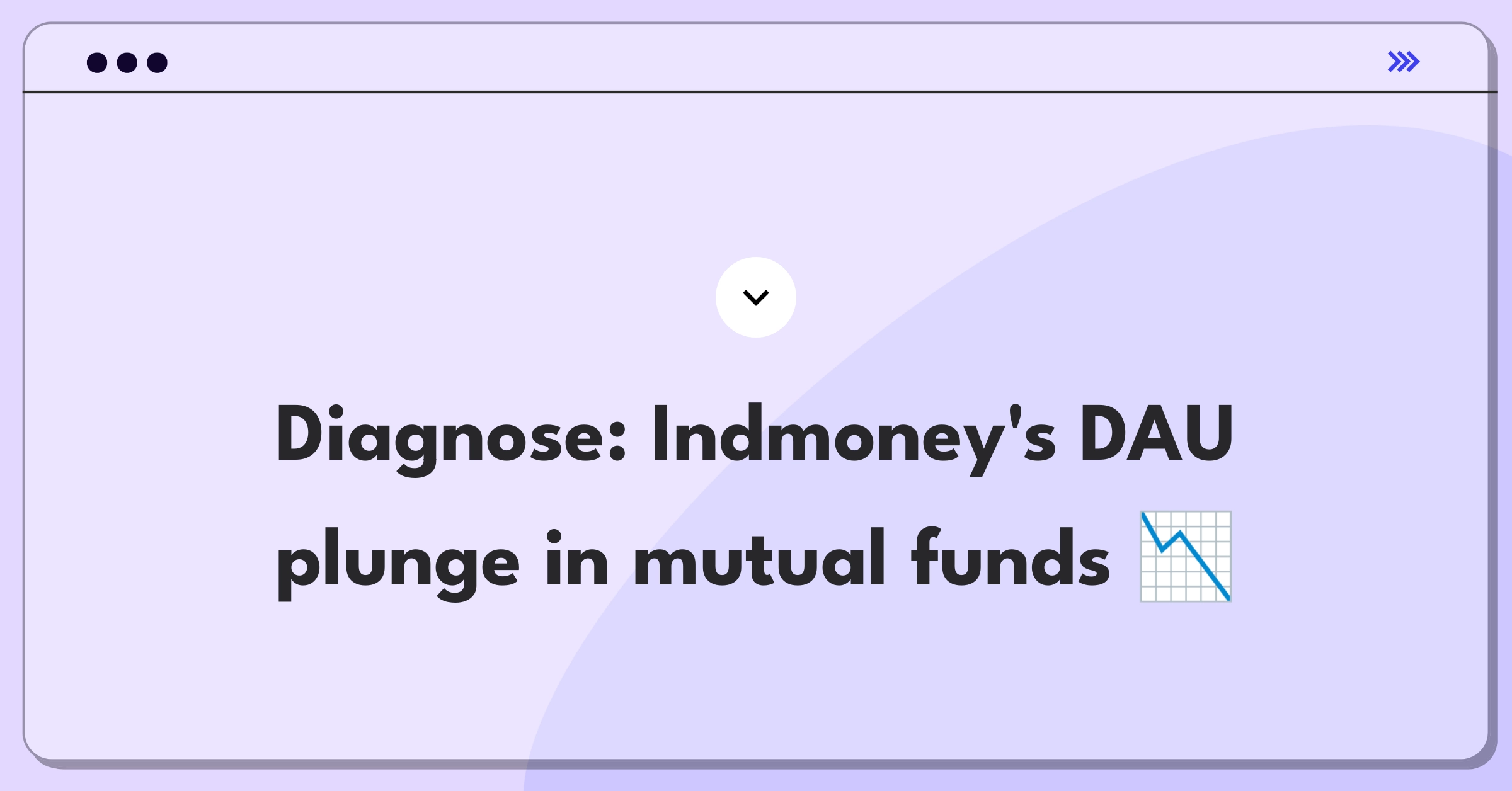 Product Management Root Cause Analysis Question: Investigating sudden user drop in Indmoney's mutual fund investment platform