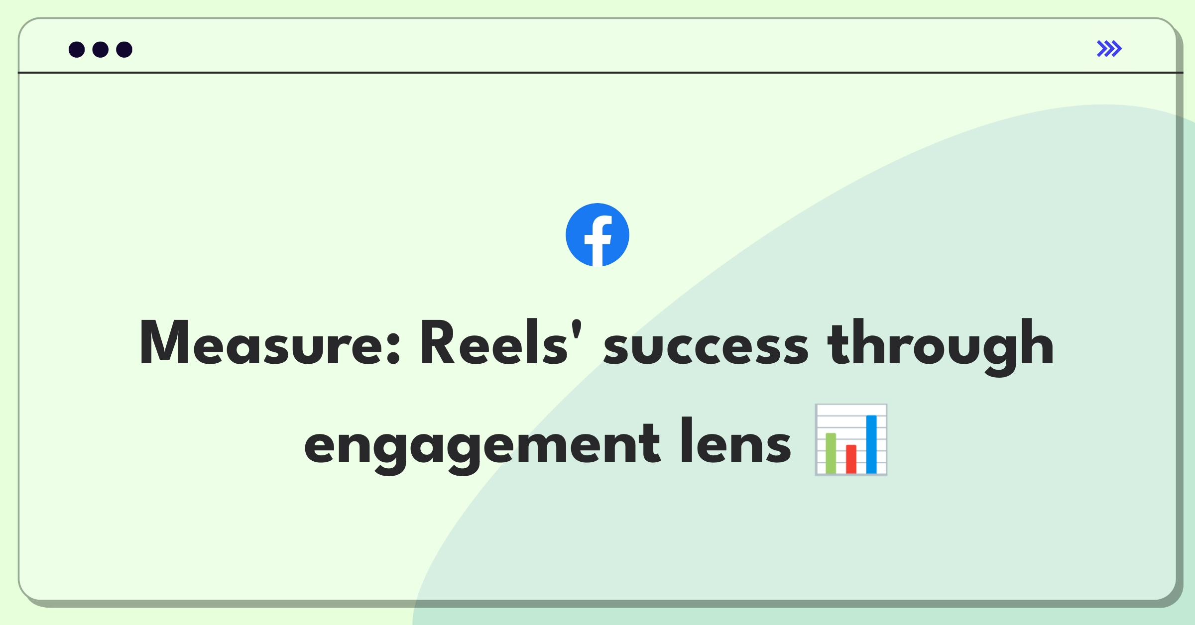 Product Management Analytics Question: Determining success metrics for Instagram Reels short-form video feature