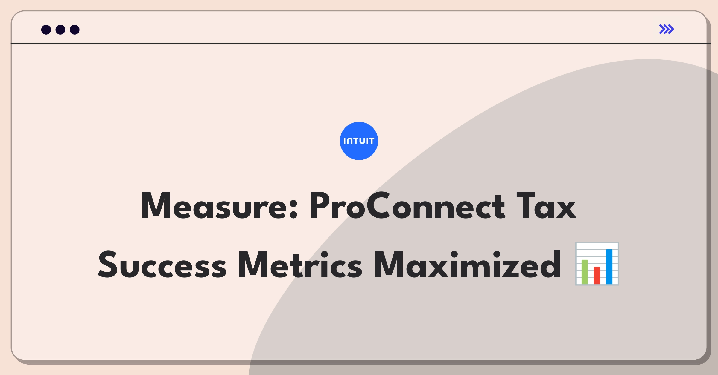 Product Management Analytics Question: Defining success metrics for Intuit's ProConnect Tax Online software