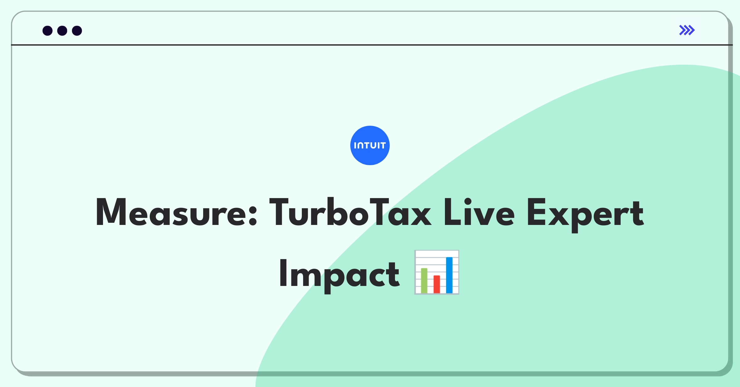 Product Management Success Metrics Question: Evaluating TurboTax Live expert consultation effectiveness