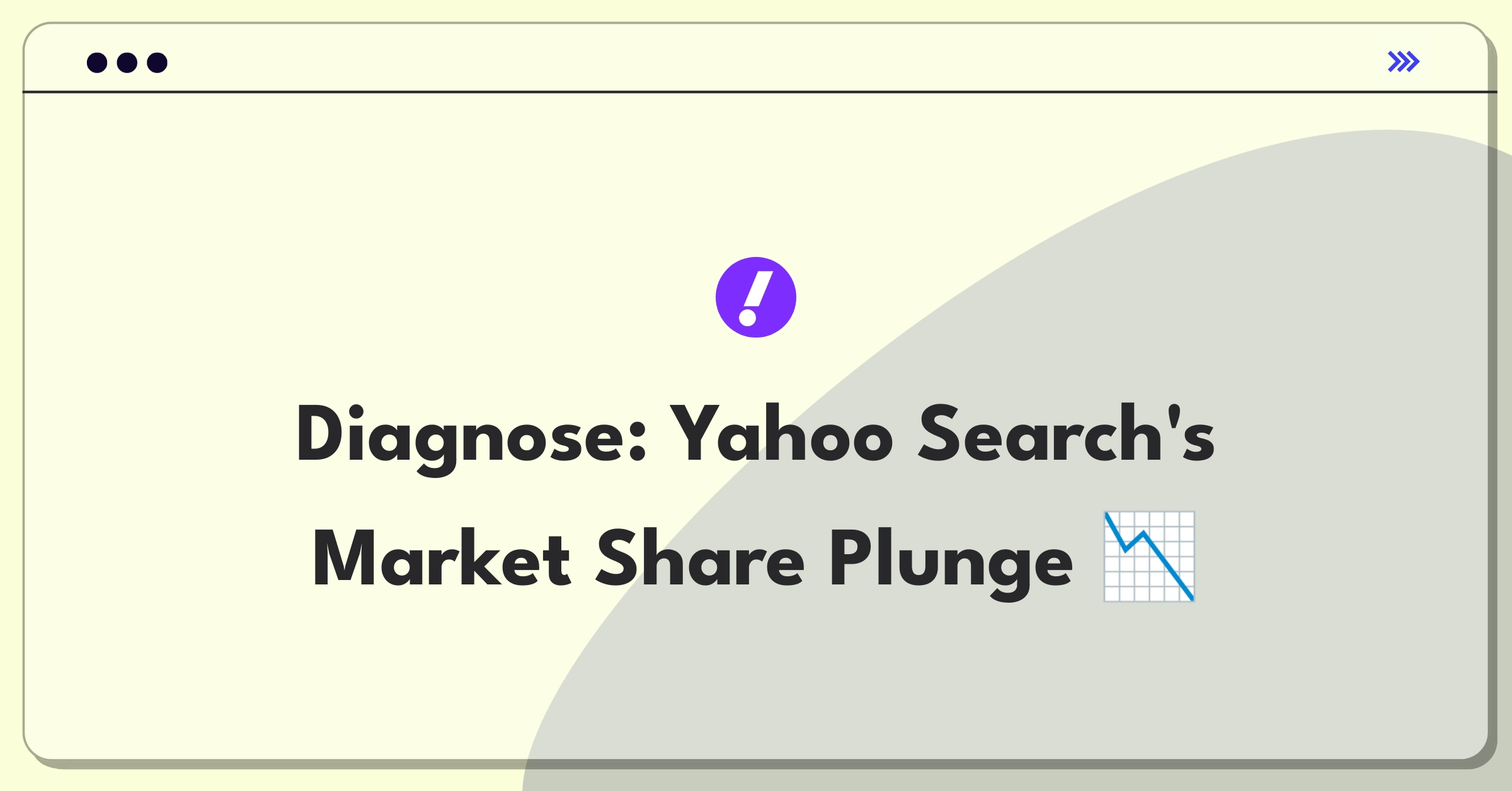 Product Management Root Cause Analysis Question: Investigating Yahoo Search's declining market share in the US