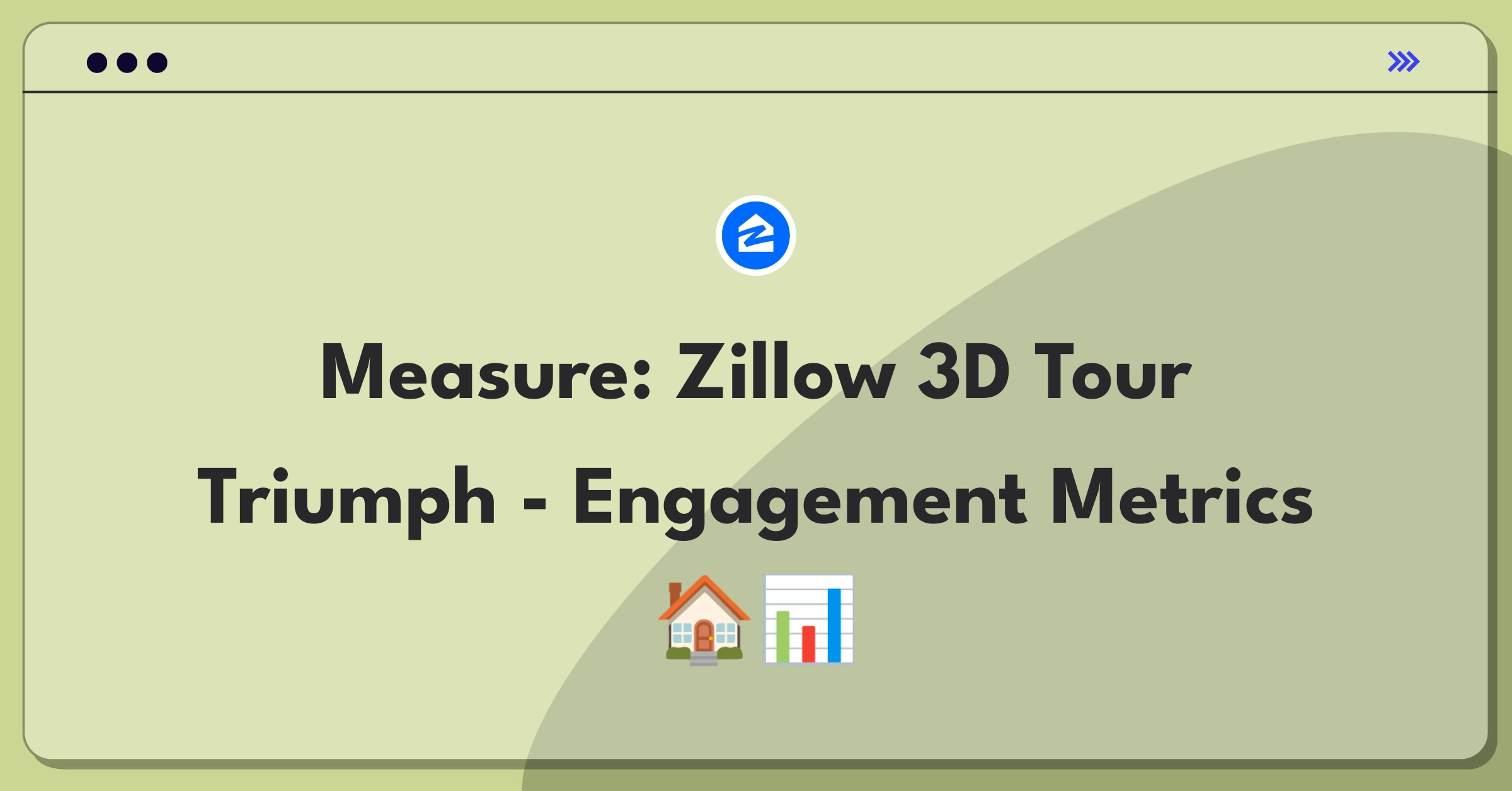 Product Management Metrics Question: Defining success for Zillow's 3D Home tours using engagement and adoption metrics