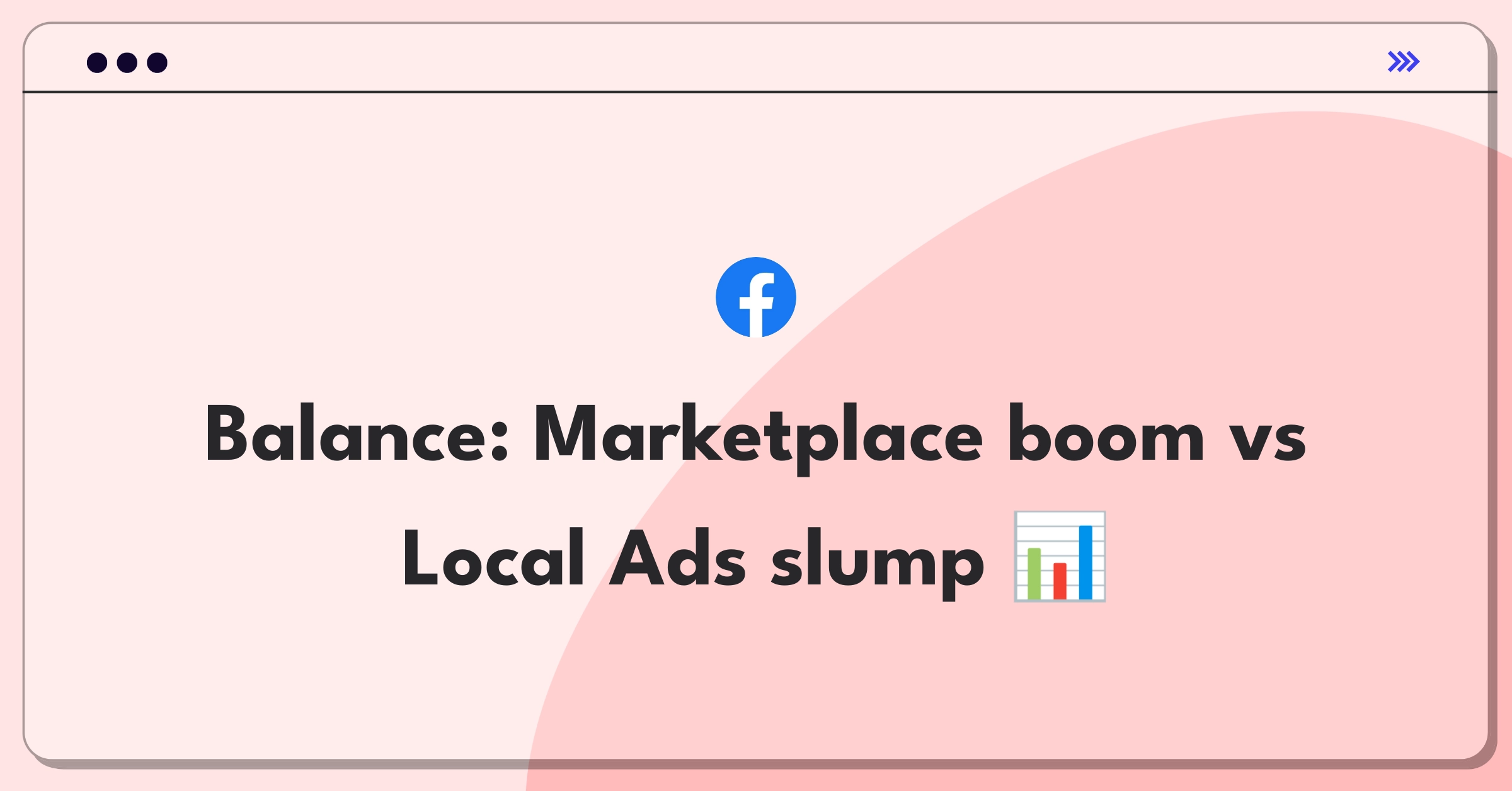 Product Management Trade-off Question: Facebook Marketplace sales increase while Local Ads revenue decreases