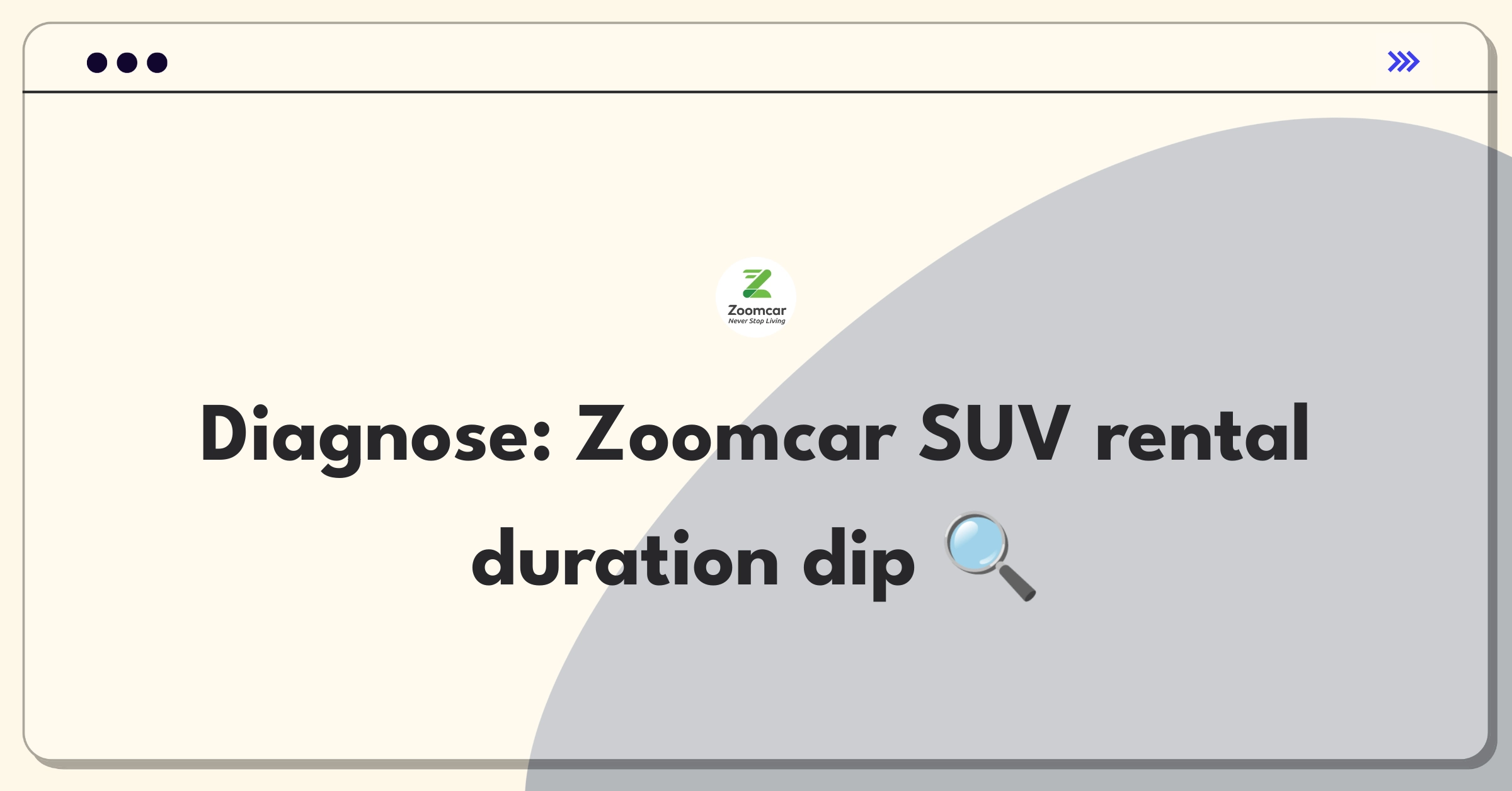 Product Management Root Cause Analysis Question: Investigating decline in Zoomcar's SUV rental duration across major cities