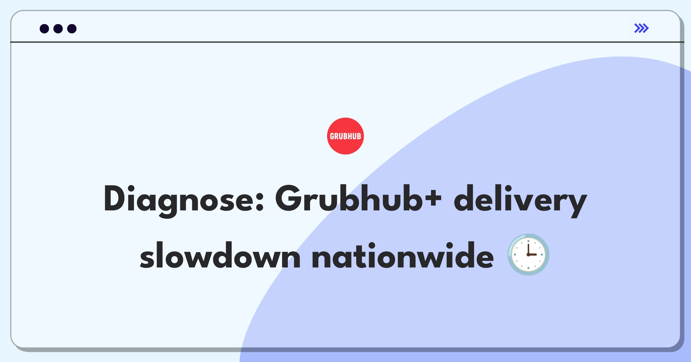 Product Management Root Cause Analysis Question: Investigating Grubhub+ delivery time increase across the country