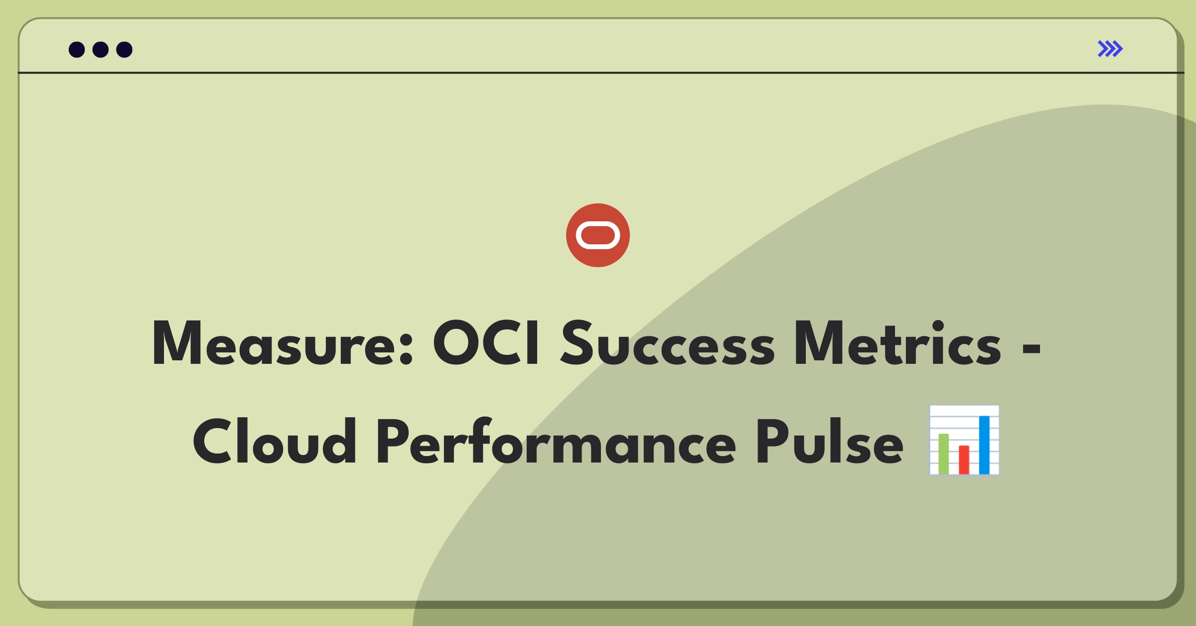 Product Management Success Metrics Question: Evaluating Oracle Cloud Infrastructure (OCI) service performance and adoption