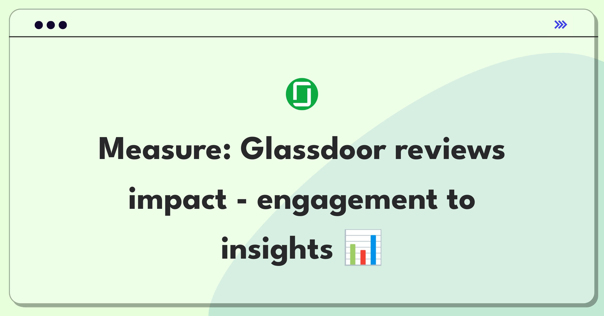 Product Management Analytics Question: Measuring success of Glassdoor company reviews feature with key metrics