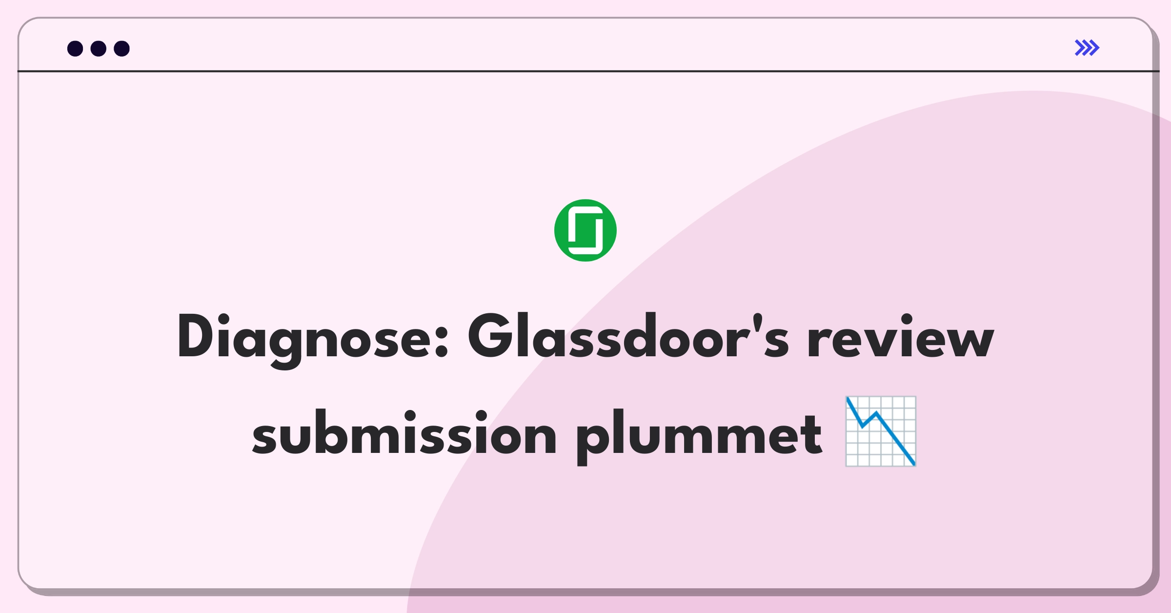 Product Management Root Cause Analysis Question: Investigating Glassdoor's sudden drop in company review submissions