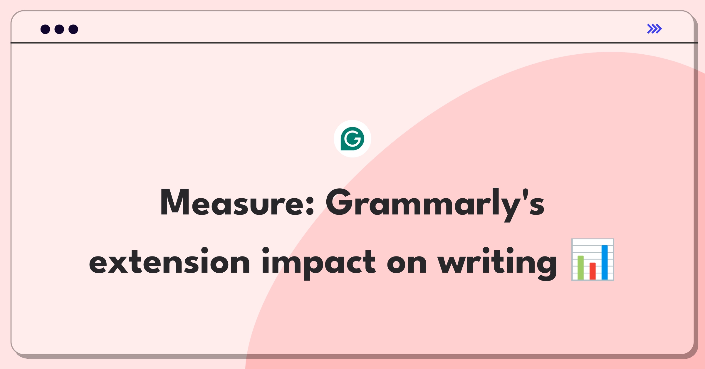 Product Management Analytics Question: Measuring success of Grammarly's browser extension with key metrics