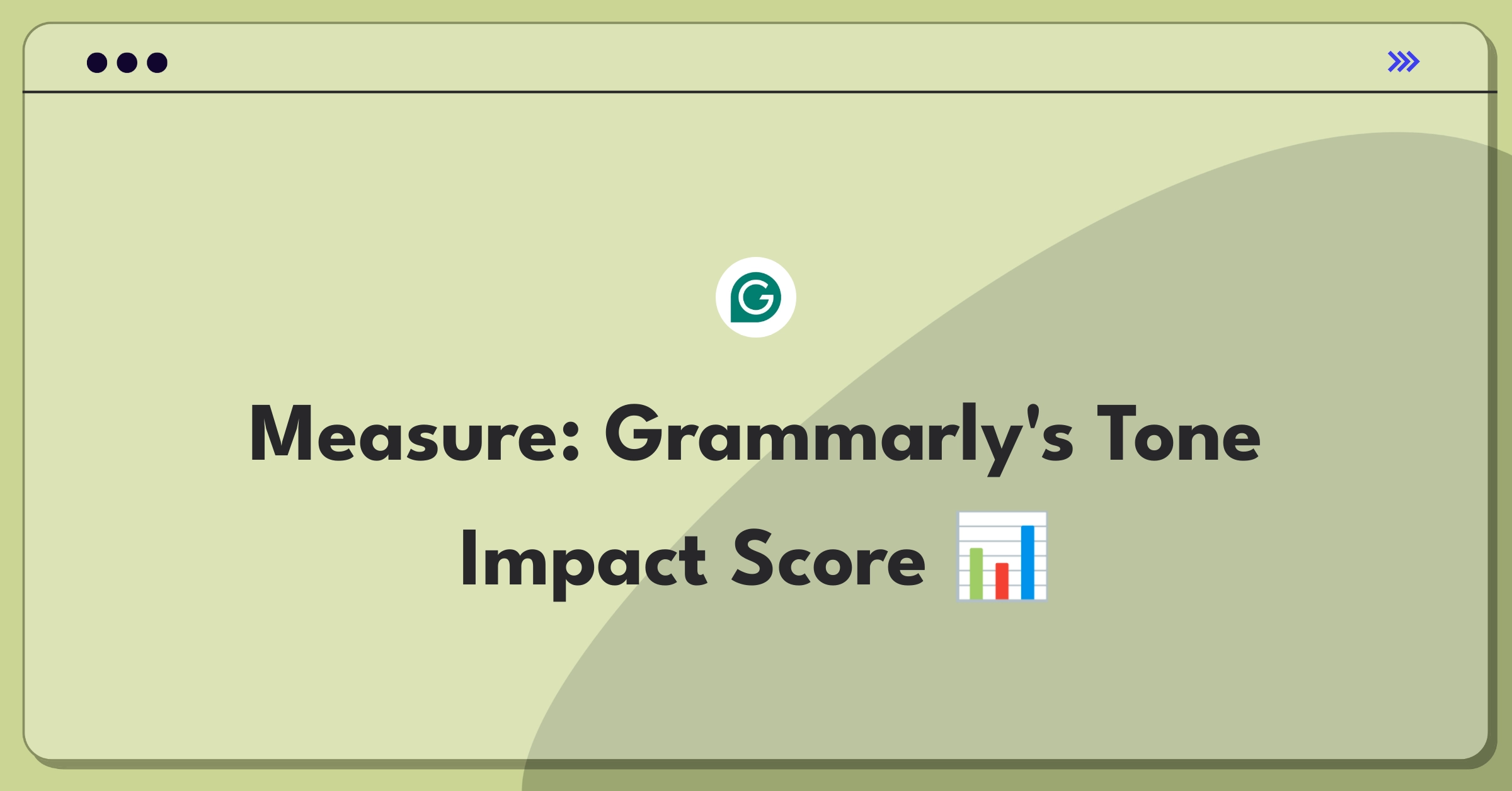 Product Management Metrics Question: Defining success for Grammarly's AI-powered tone detector feature