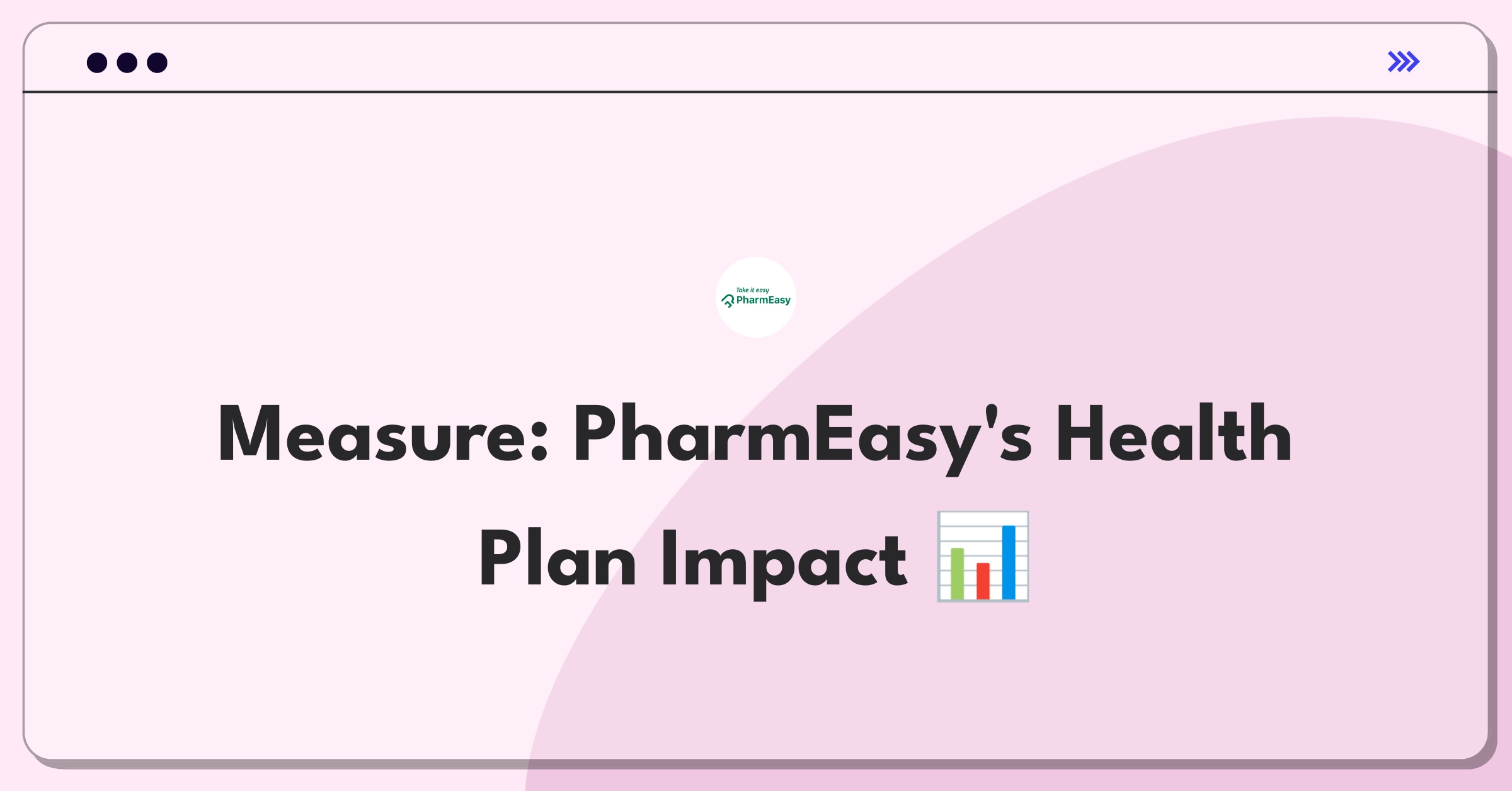 Product Management Metrics Question: Defining success for PharmEasy's subscription healthcare plan