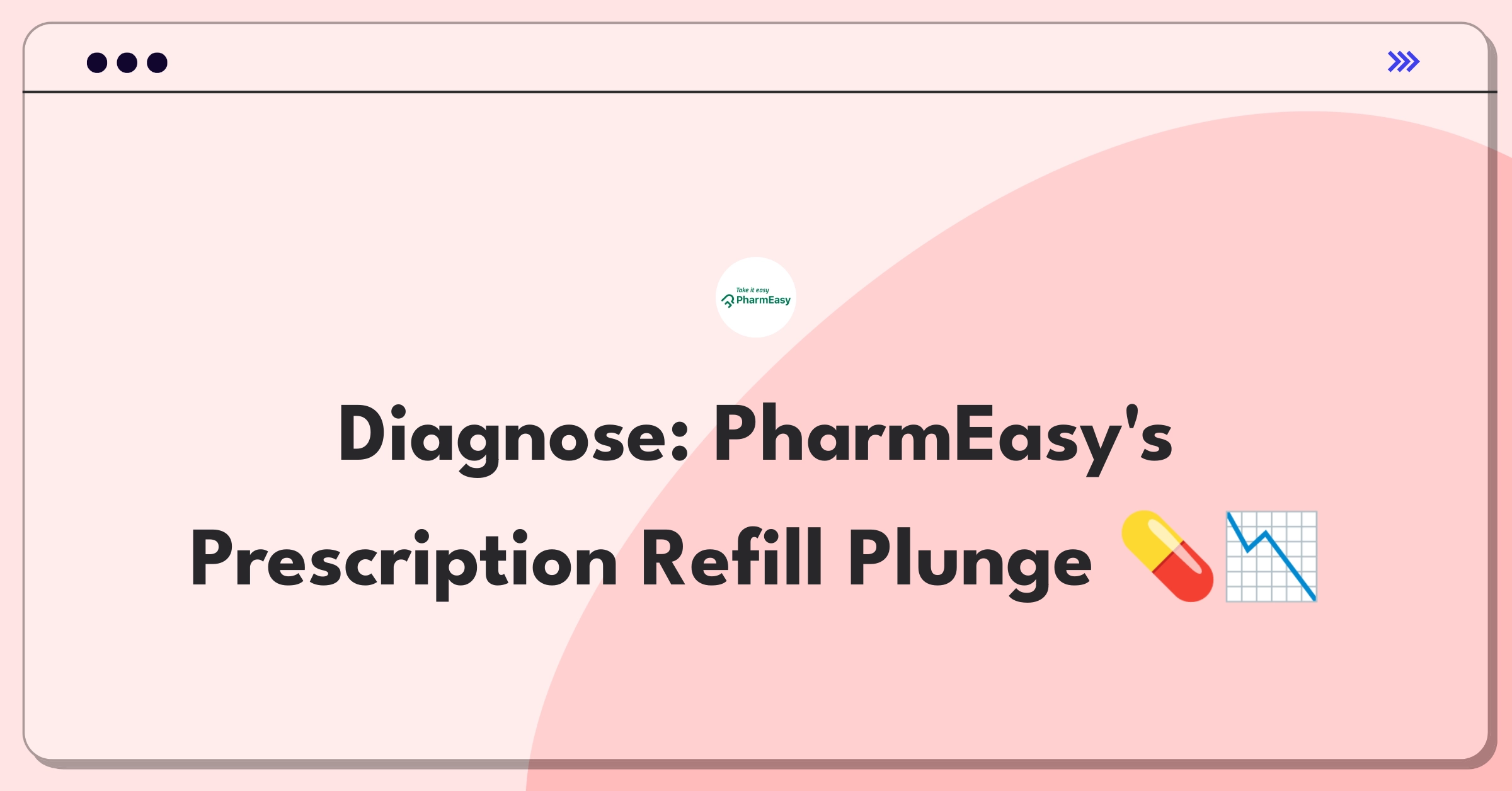 Product Management Root Cause Analysis Question: Investigating PharmEasy's prescription refill service decline