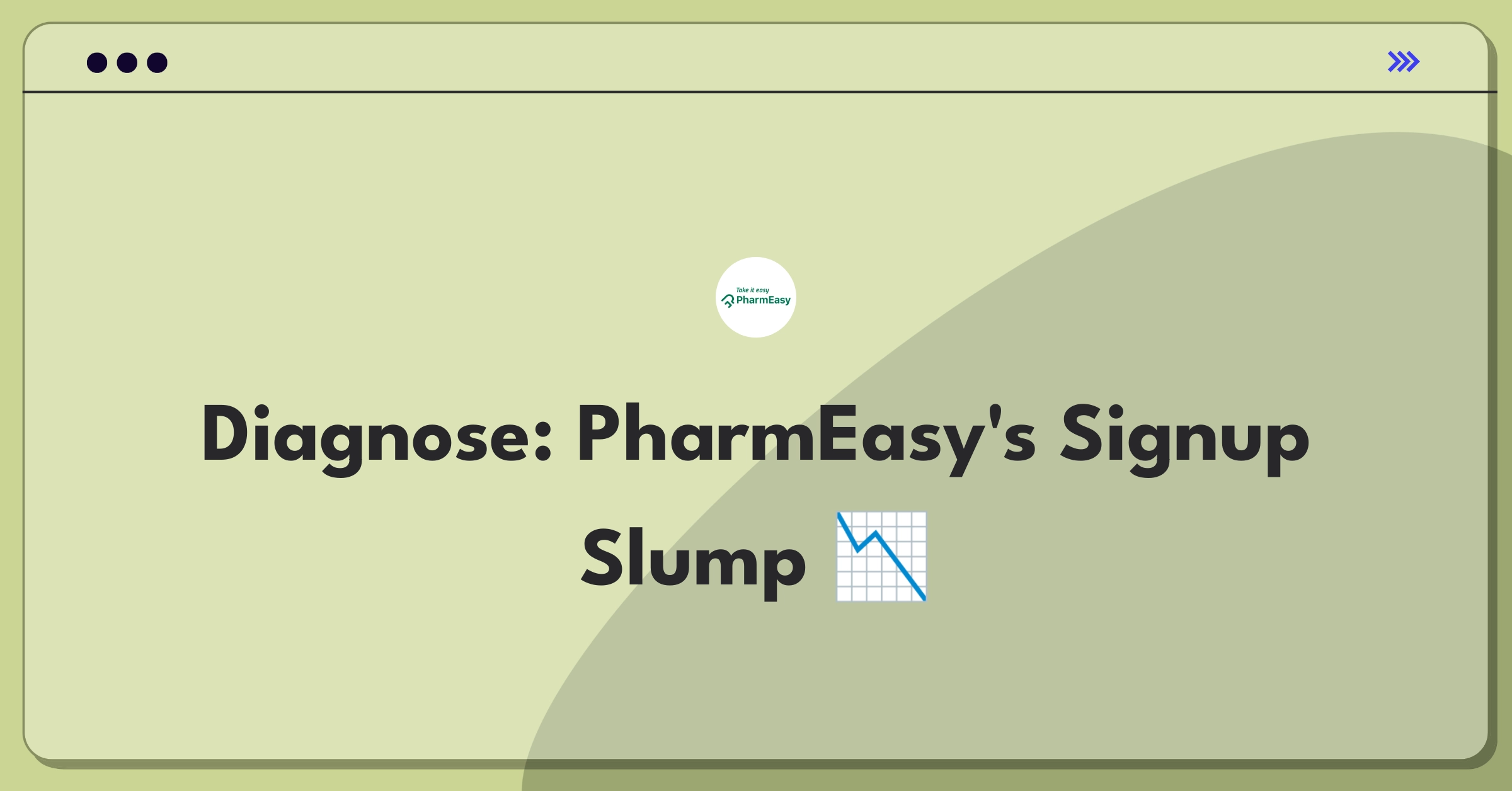 Product Management Root Cause Analysis Question: Investigating sudden drop in PharmEasy app signups