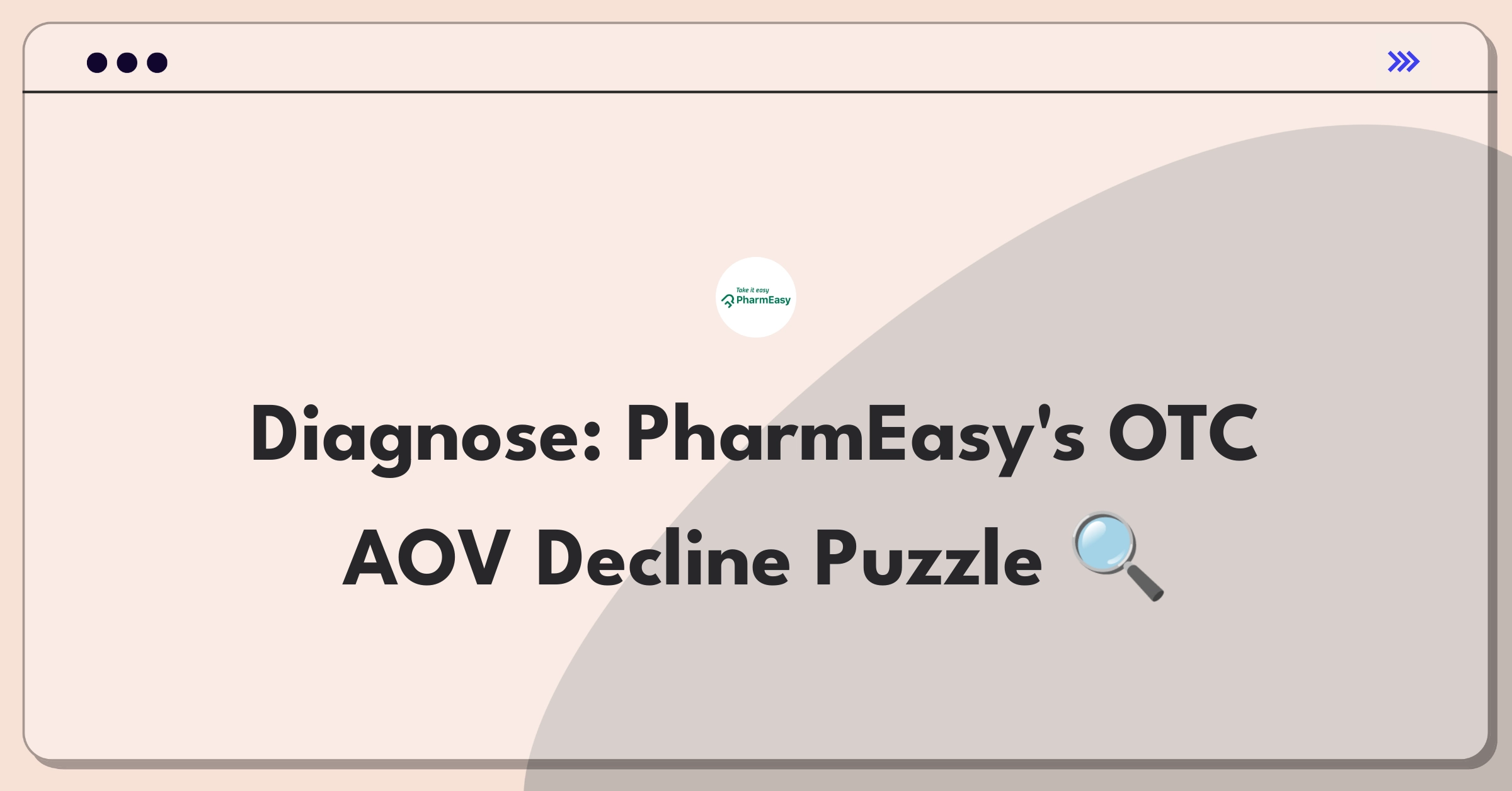 Product Management Root Cause Analysis Question: Investigating PharmEasy's declining average order value for OTC medications