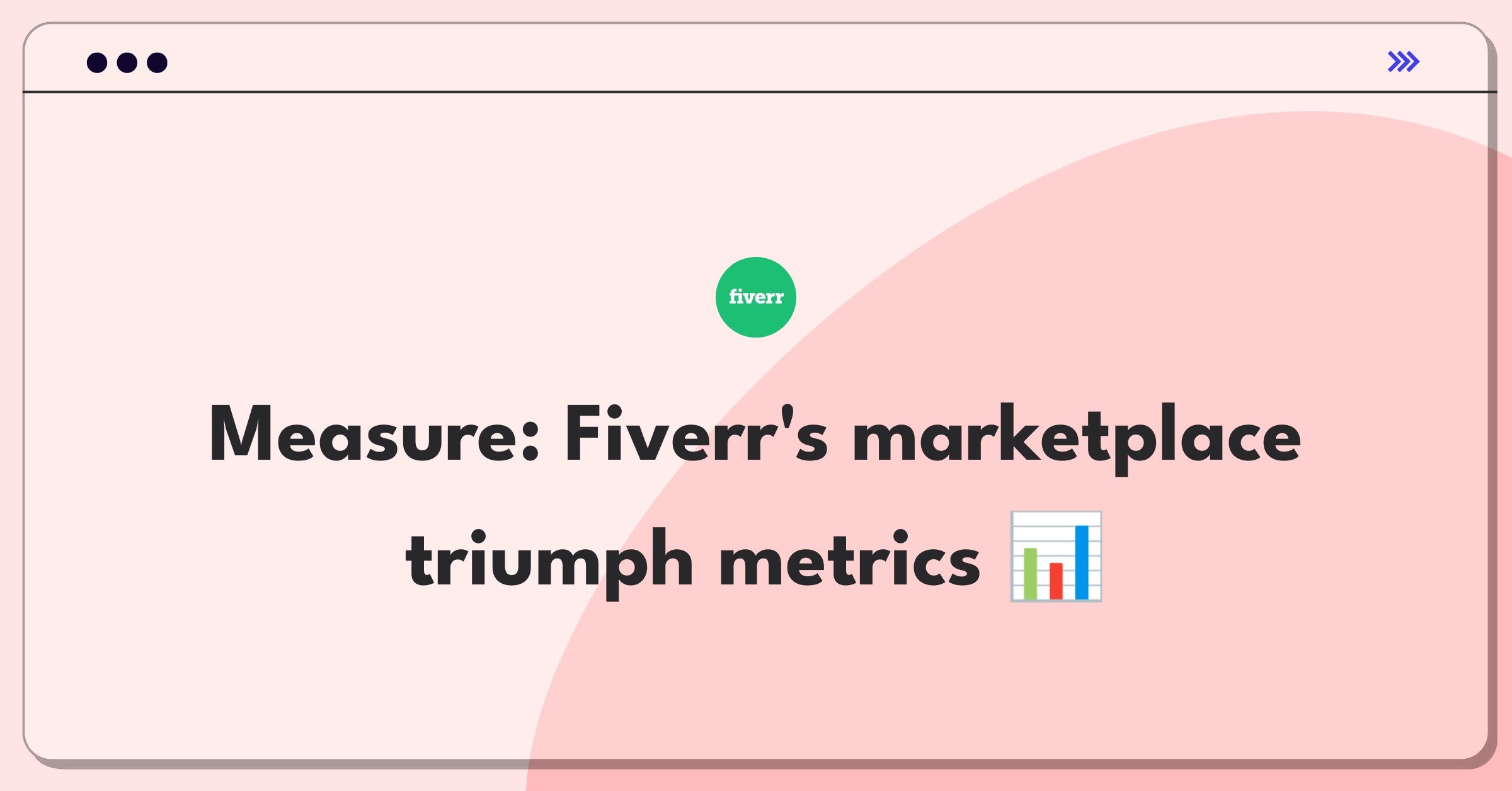 Product Management Metrics Question: Defining success for Fiverr's buyer request marketplace