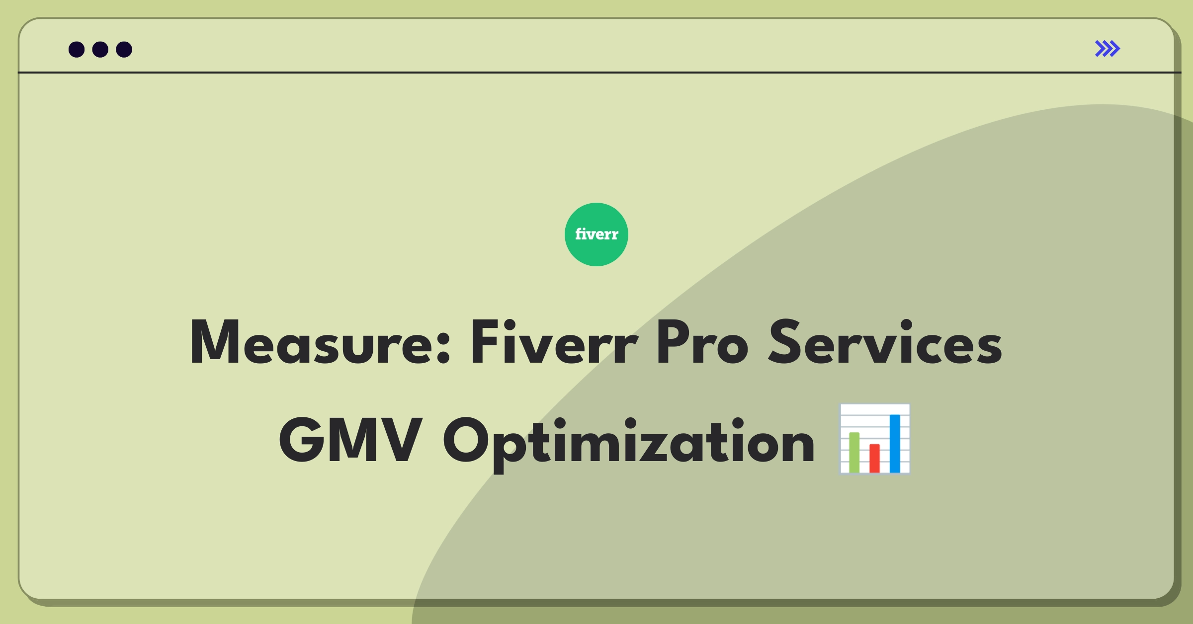 Product Management Analytics Question: Measuring success of Fiverr's premium freelance service feature