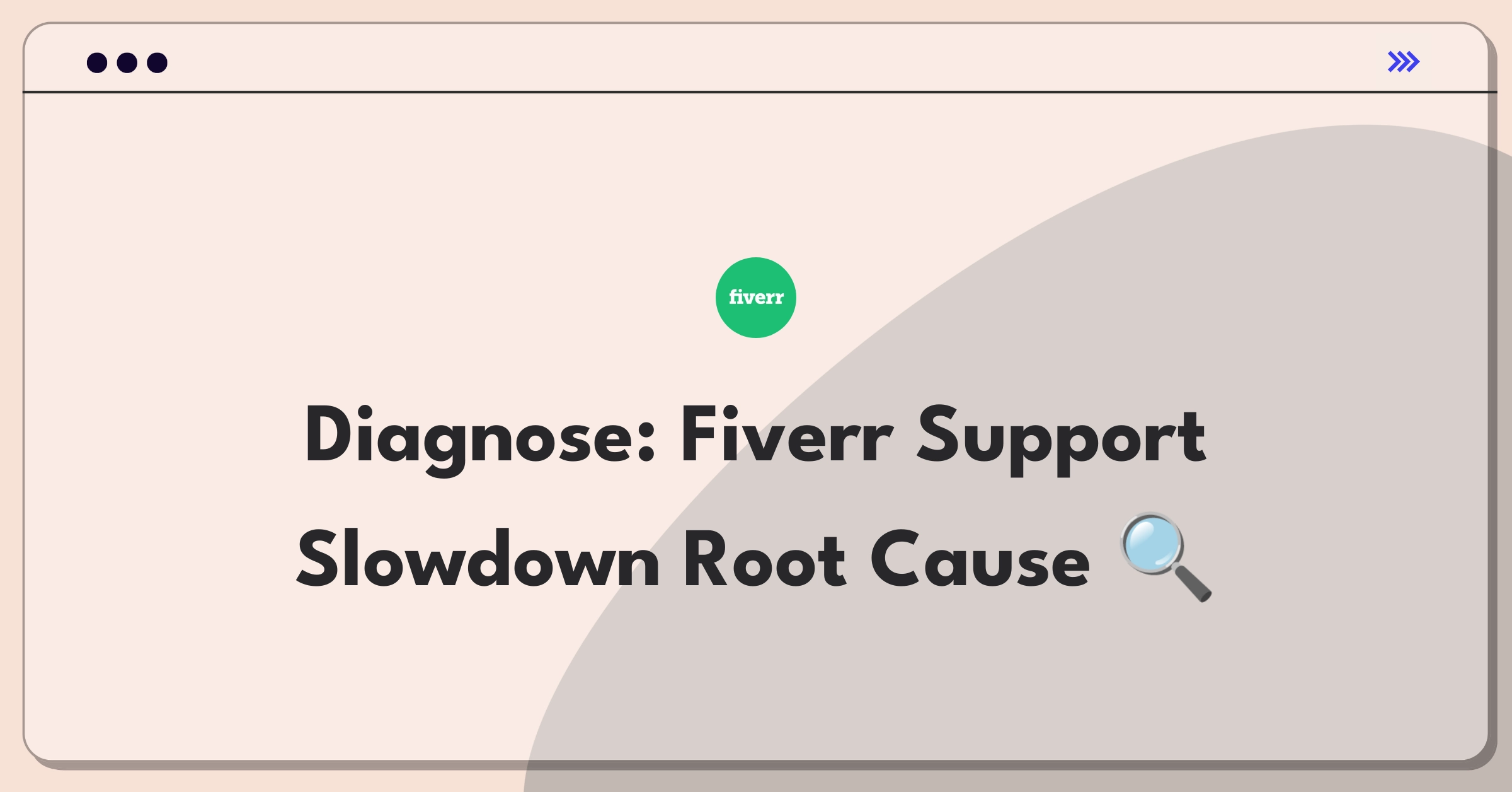 Product Management Root Cause Analysis Question: Investigating increased response time in Fiverr's customer support system