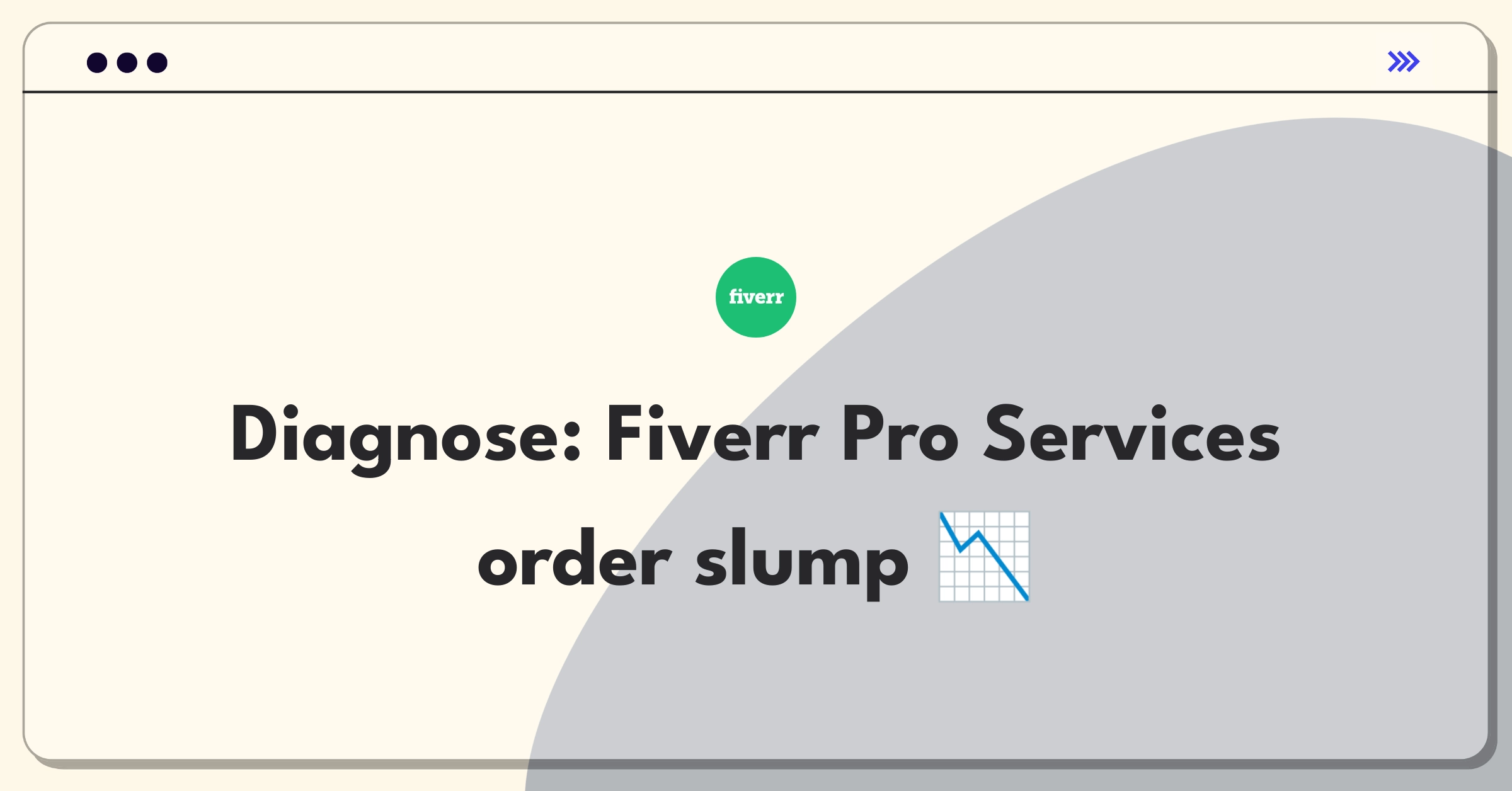 Product Management Root Cause Analysis Question: Investigating Fiverr Pro Services order completion decline