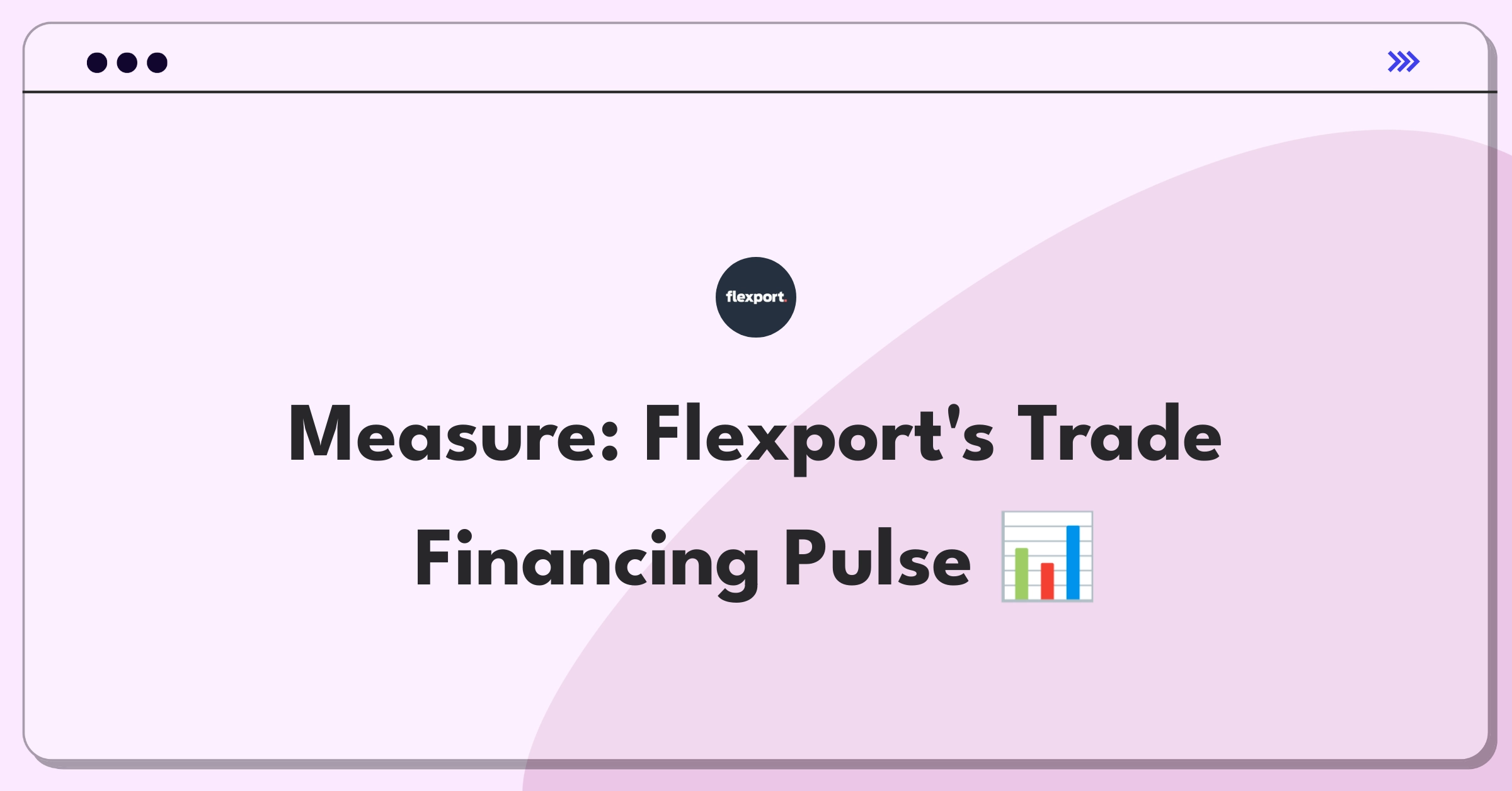 Product Management Analytics Question: Evaluating success metrics for Flexport's trade financing solution