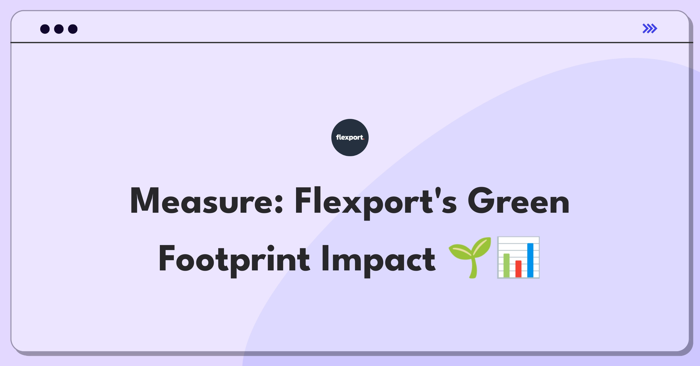 Product Management Metrics Question: Measuring success of Flexport's sustainability feature in logistics