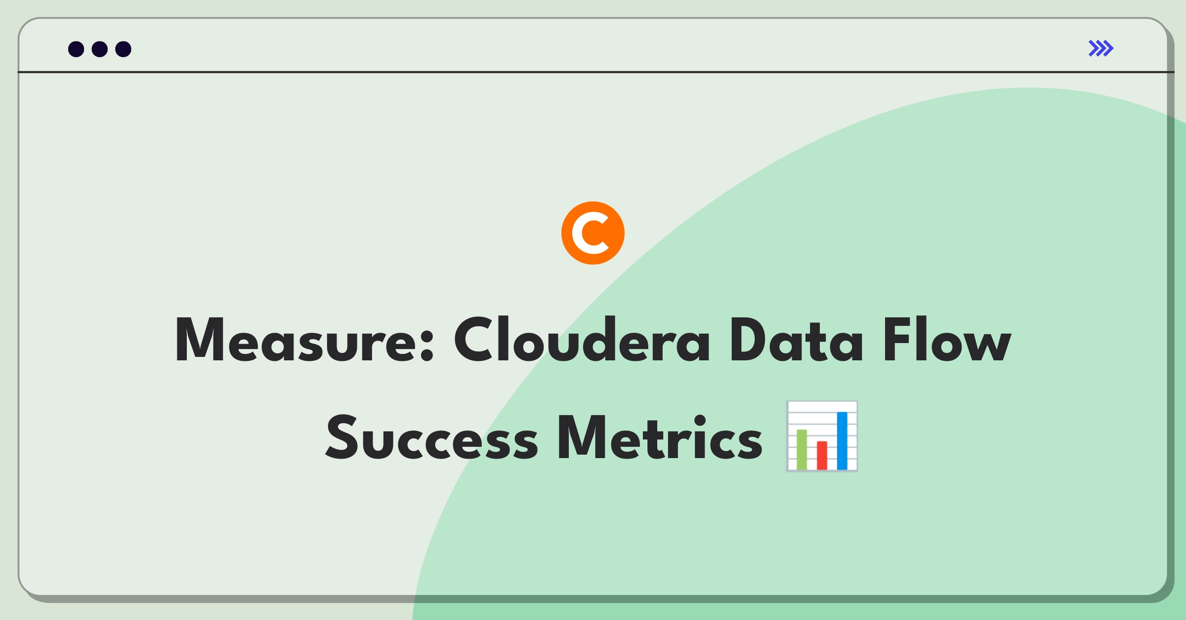 Product Management Analytics Question: Defining success metrics for Cloudera's Data Flow service