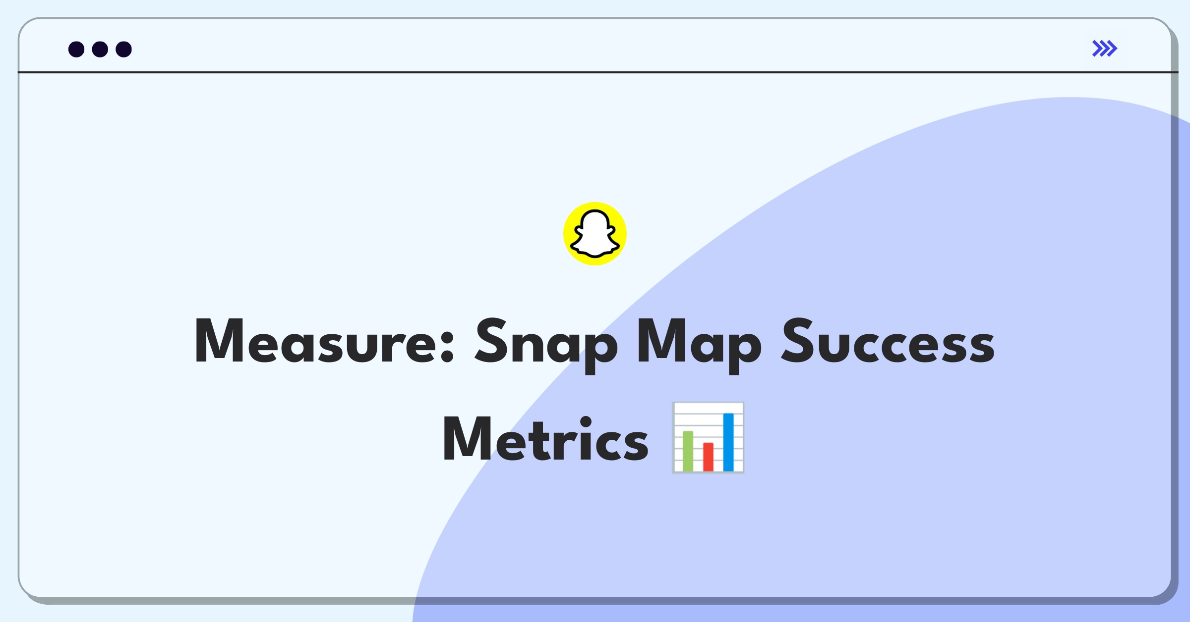 Product Management Analytics Question: Evaluating Snapchat's Snap Map feature using key performance indicators