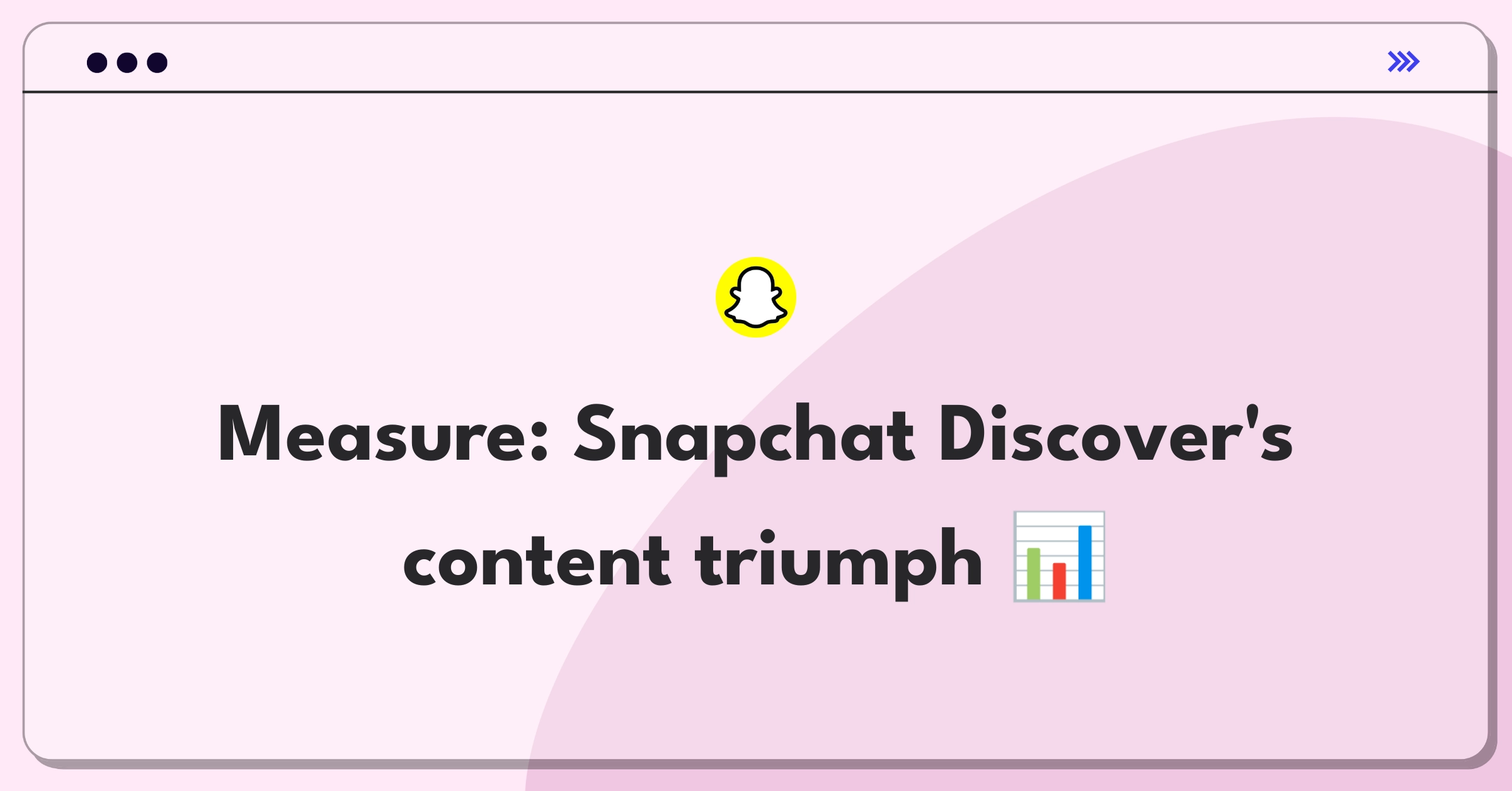 Product Management Analytics Question: Defining success metrics for Snapchat's Discover content platform