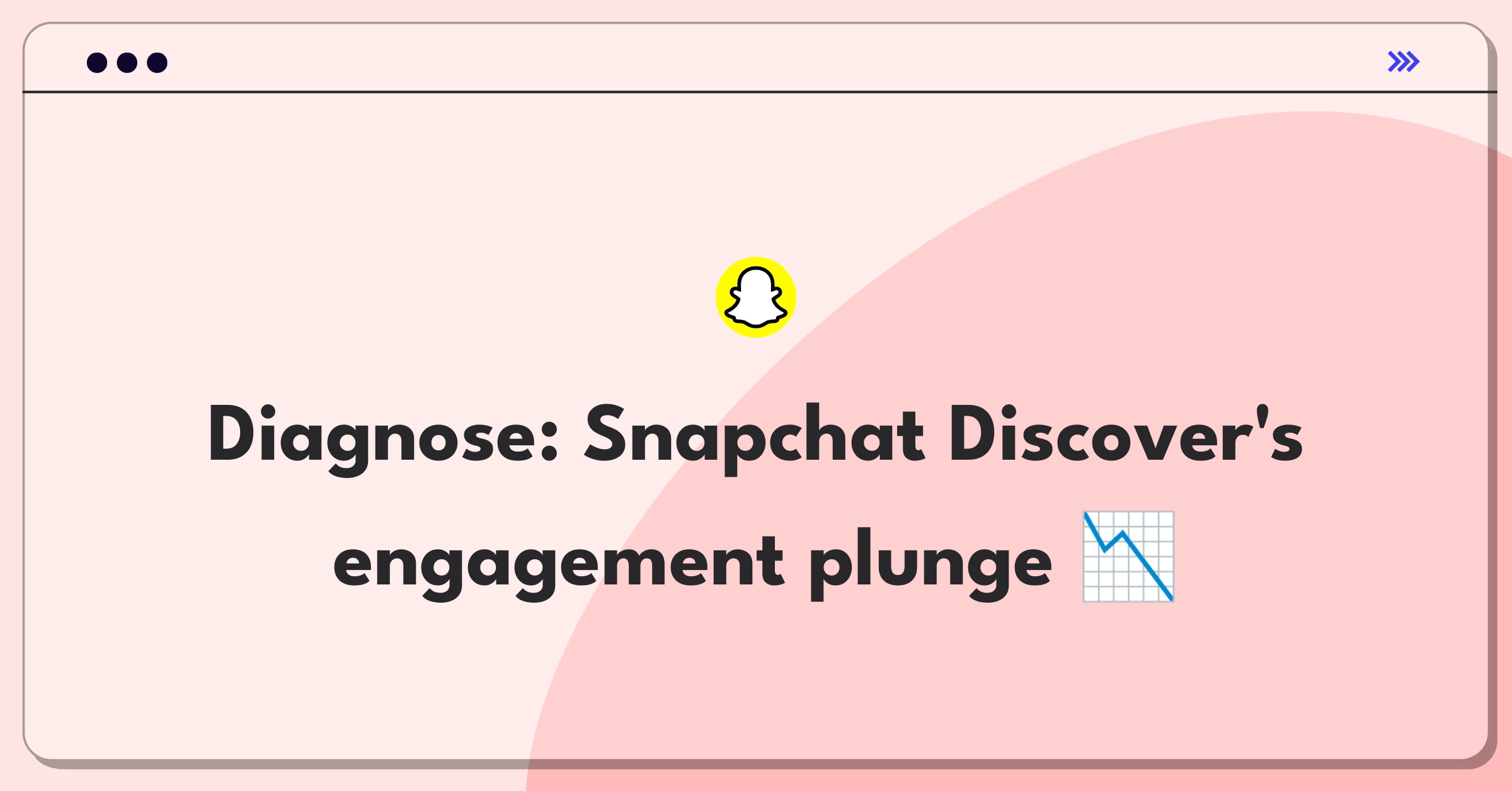 Product Management Root Cause Analysis Question: Investigating Snapchat Discover's user engagement decline