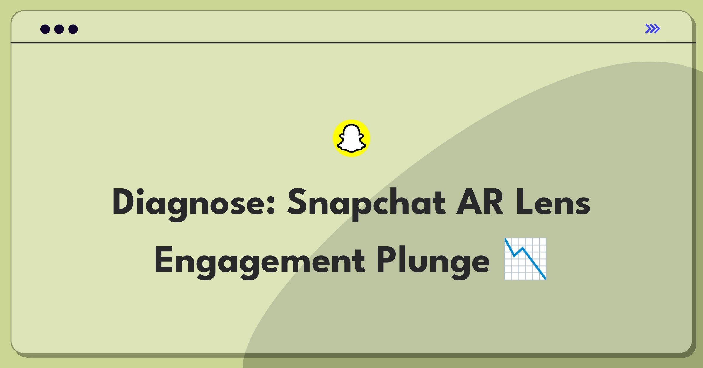 Product Management Root Cause Analysis Question: Investigating sudden drop in Snapchat AR lens daily active users