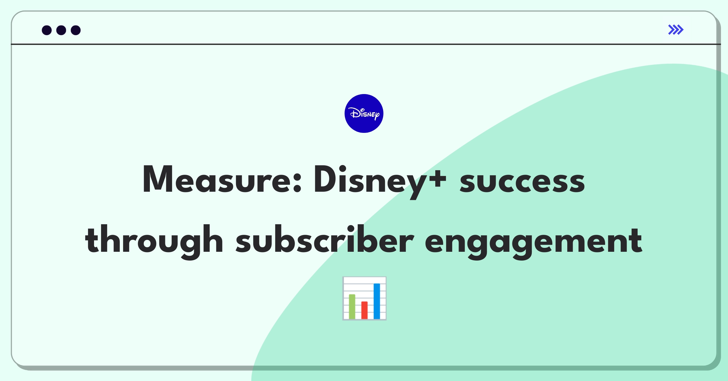 Product Management Analytics Question: Measuring success metrics for Disney+ streaming service