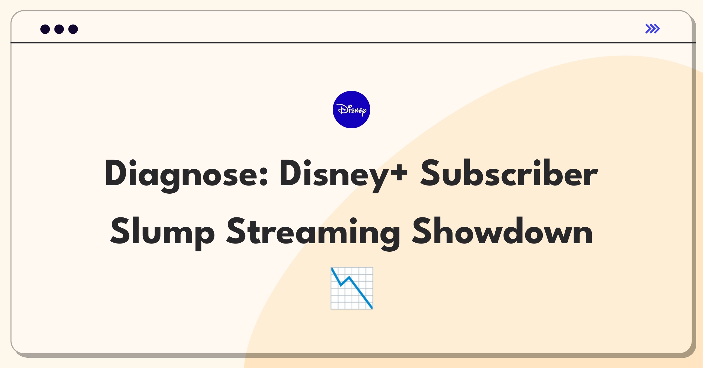 Product Management Root Cause Analysis Question: Investigating Disney+ subscriber decline in competitive streaming market